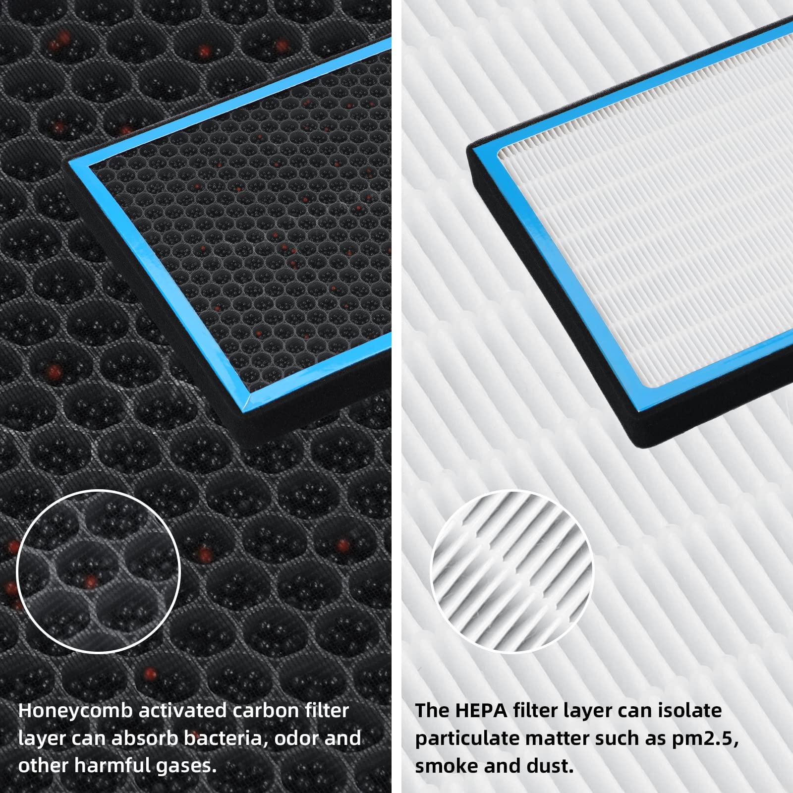 1*Hepa Cabin Air Filter Replacement 6040C Compatible With Dodge Durango,Jeep Grand Cherokee 2011 2012 2013 2014 2015 2016 2017 2018 2019 2020 2021