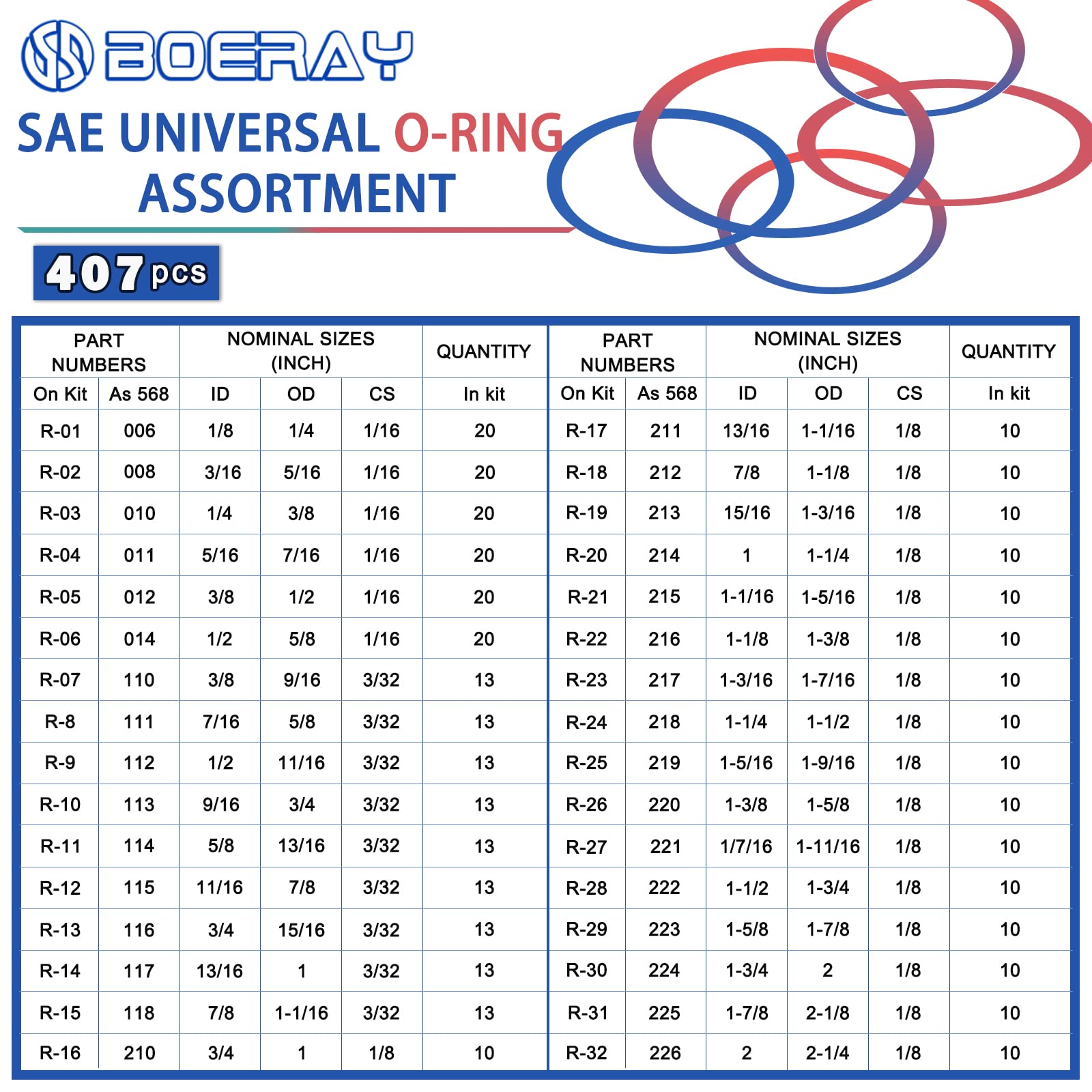 Boeray 826Pcs O Rings Assortment Kit In 32 Sizes With 4 Hooks, Metric O Rings Gaskets Kit For Automotive Faucet Plumbing Repair