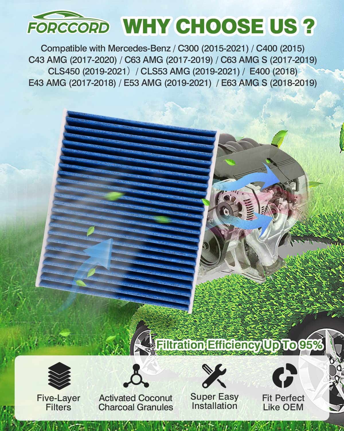 Forccord Cabin & Engine Air Filter Fit For Ford F-150 2015-2023 2024 2025 Activated Carbon Cabin Filter Replacement Cf12150 Ca10