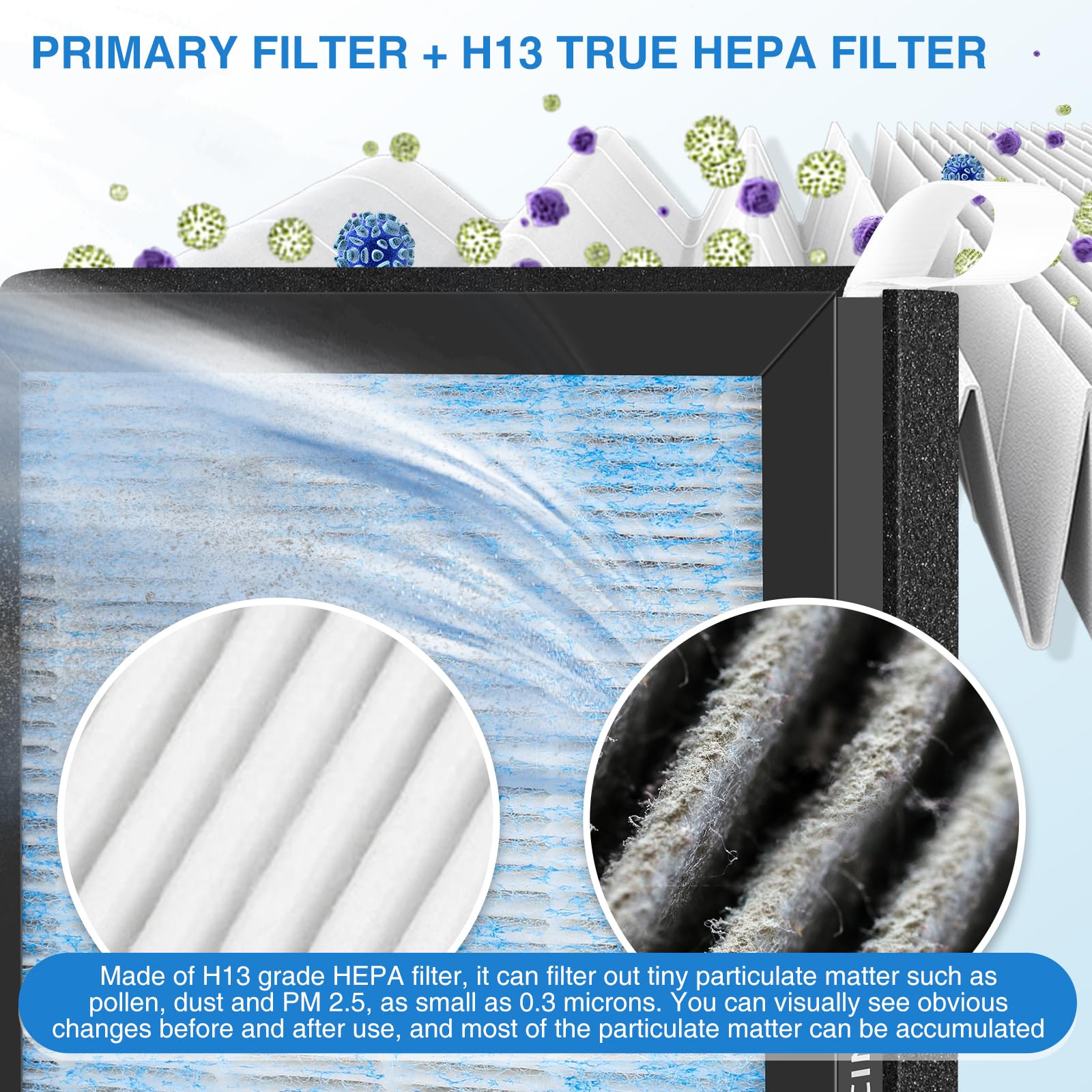 Tesla Model 3 Air Filter, (4 Pack) Tesla Y Cabin Air Filter Replacement Compatible With Tesla Model 3 Model Y Accessories