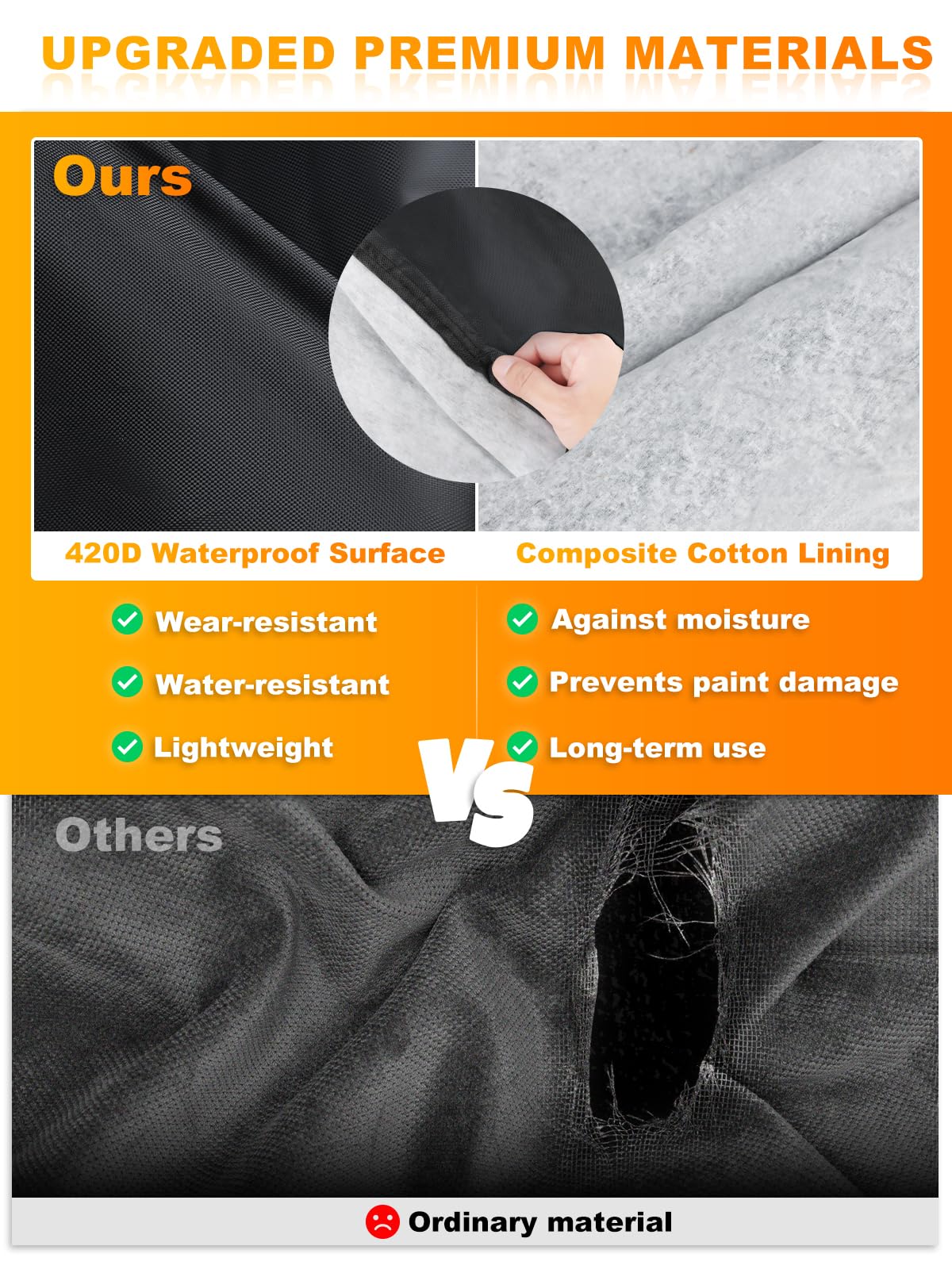 Mini Excavator Cover Fits 2000-3000 lbs Models, 420D Waterproof Zippered Excavators Cover Compatible with Kubota K008-3/Bobcat E