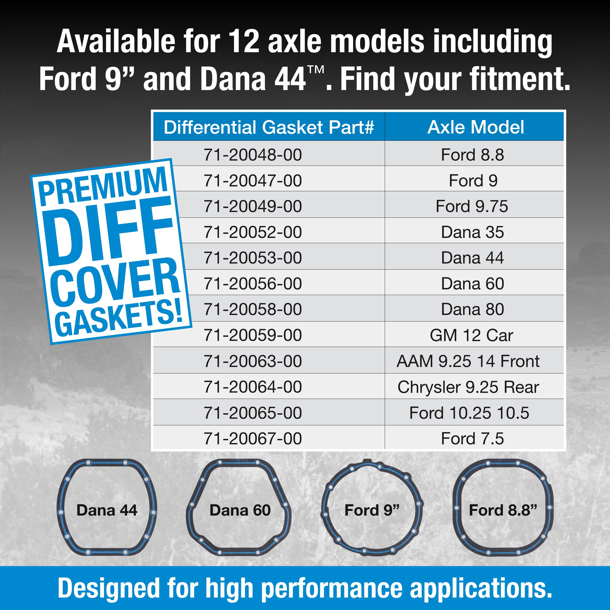 Spicer 71-20058-00 Differential Cover Gasket Compatible With Dana 80