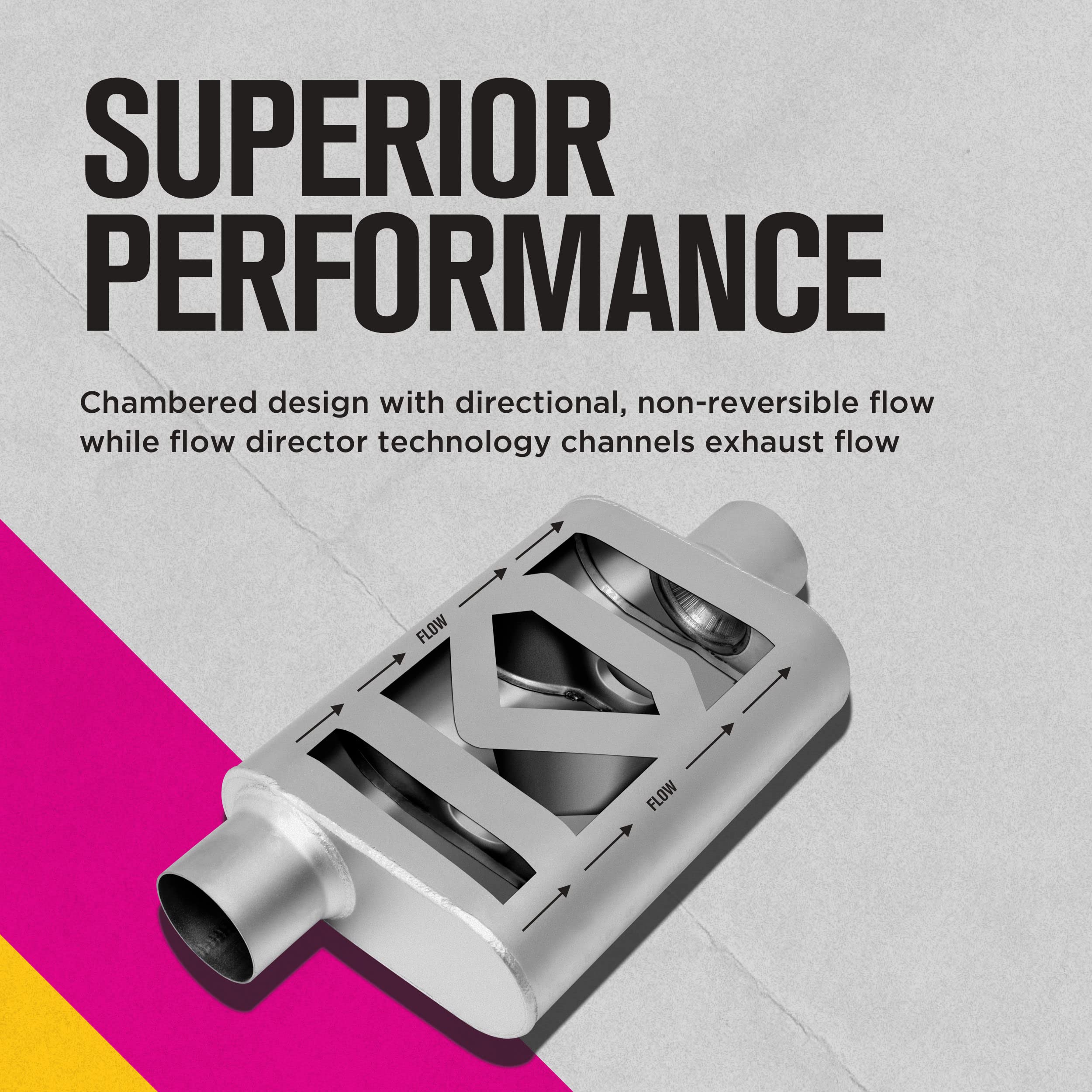 Thrush 17658 Welded Muffler