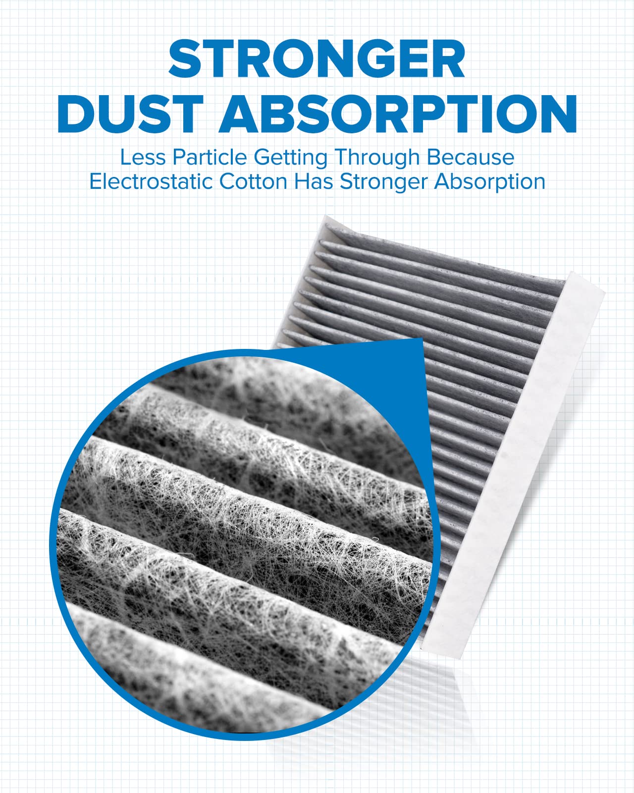 Philtop Acf088 (Cf11924) Cabin Air Filter, Replacement For Fiat500 (2012-2019), Premium Cabin Filter With Activated Carbon Filte