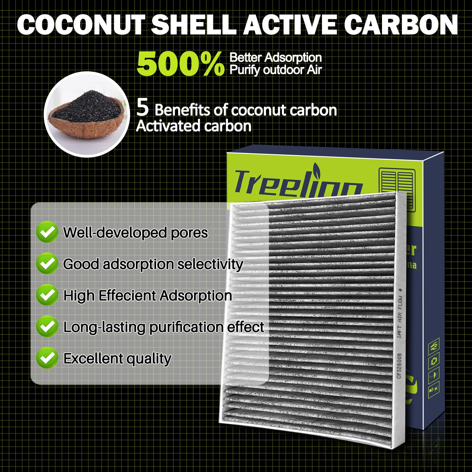 Treeligo Cf11643 Cabin Air Filter Compatible With Atlas 2018-2024,Tiguan 2018-2024,A3 2016-2024,Jetta 2019-2024,Golf 2015-2021,G