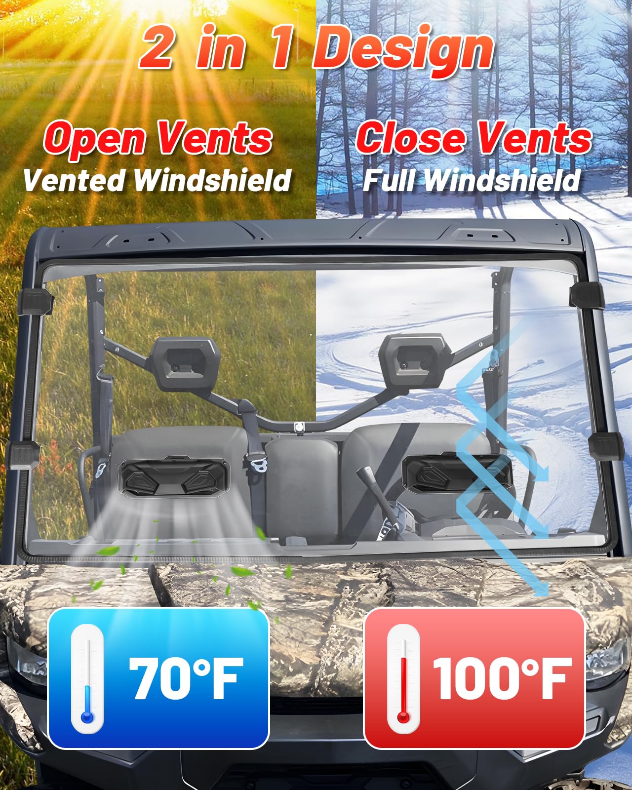 StarknightMT Scratch Resistant Vented Windshield Compatible With 2016-2025 Can-Am Defender HD5/HD8/HD10/MAX, Front Full Defender