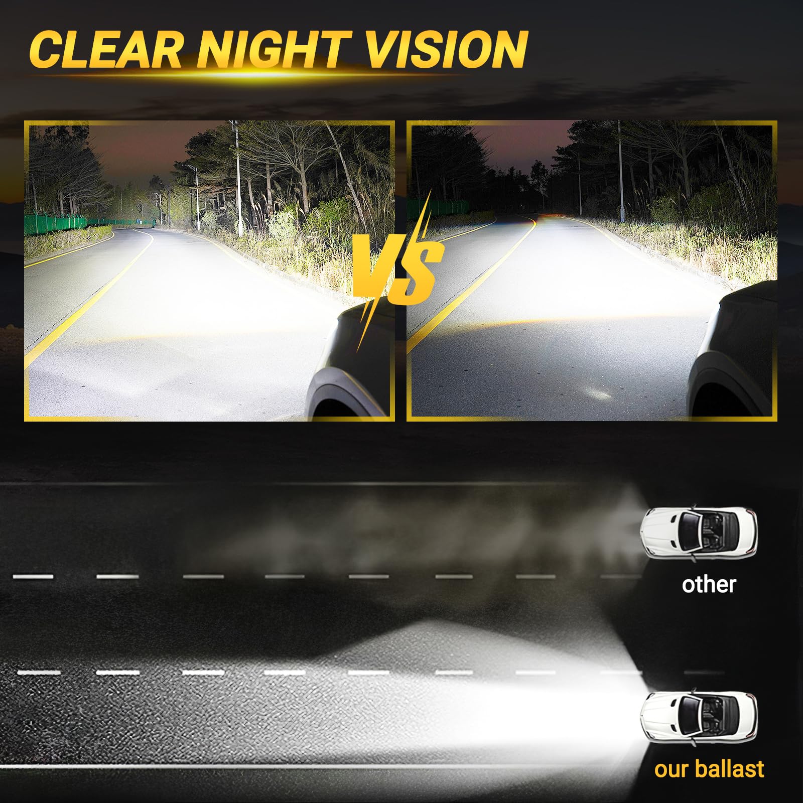 Yikesai Xenon HID Headlight Ballast Control Unit D2S/D2R, Model 8542082370, Compatible with Nissan Altima, 350Z, 370Z, Max