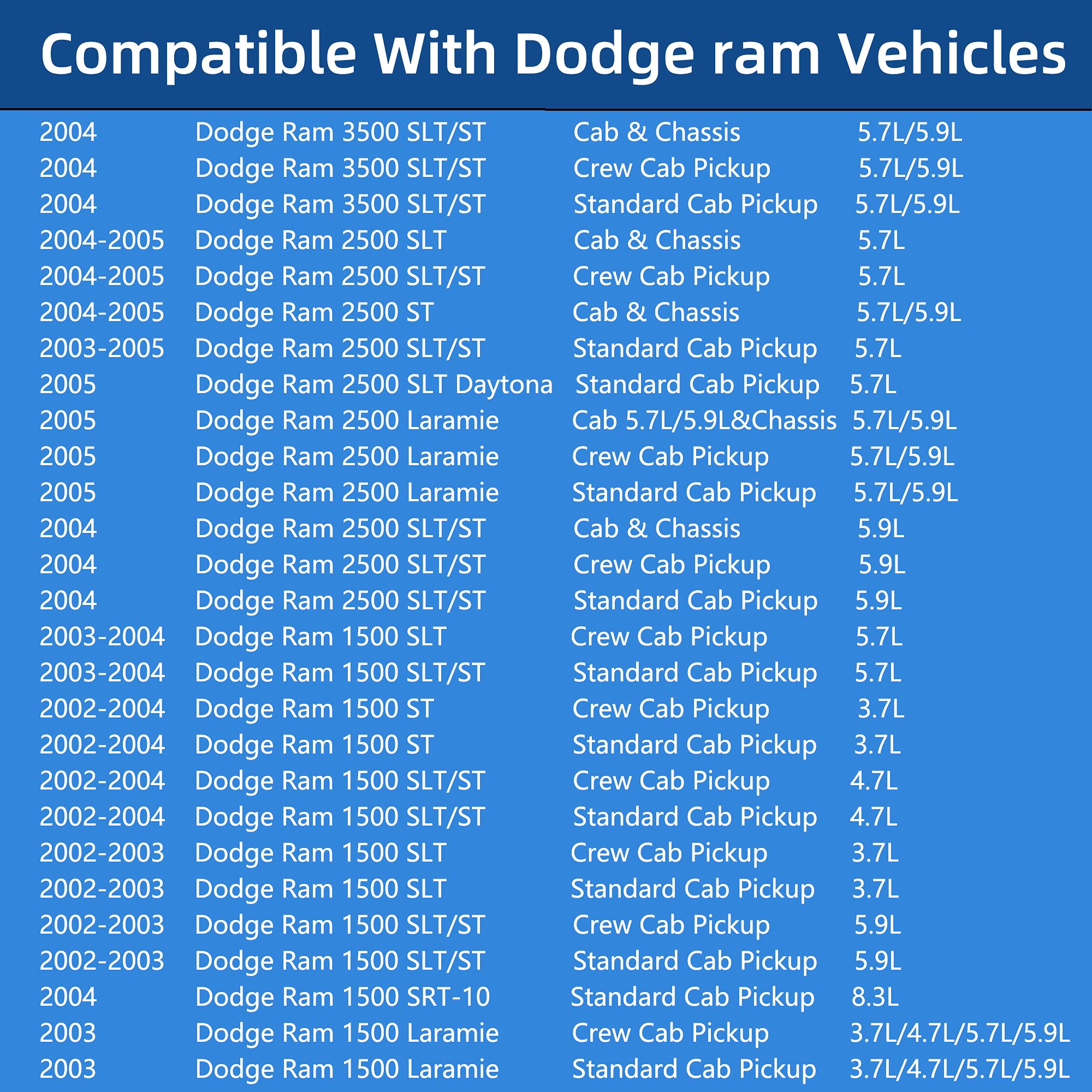52105555Aa Transfer Case Shifter Control Linkage + 68078974Aa Grommet Bushing Kit For 2002 2003 2004 2005 Dodge Ram 1500 2500 35