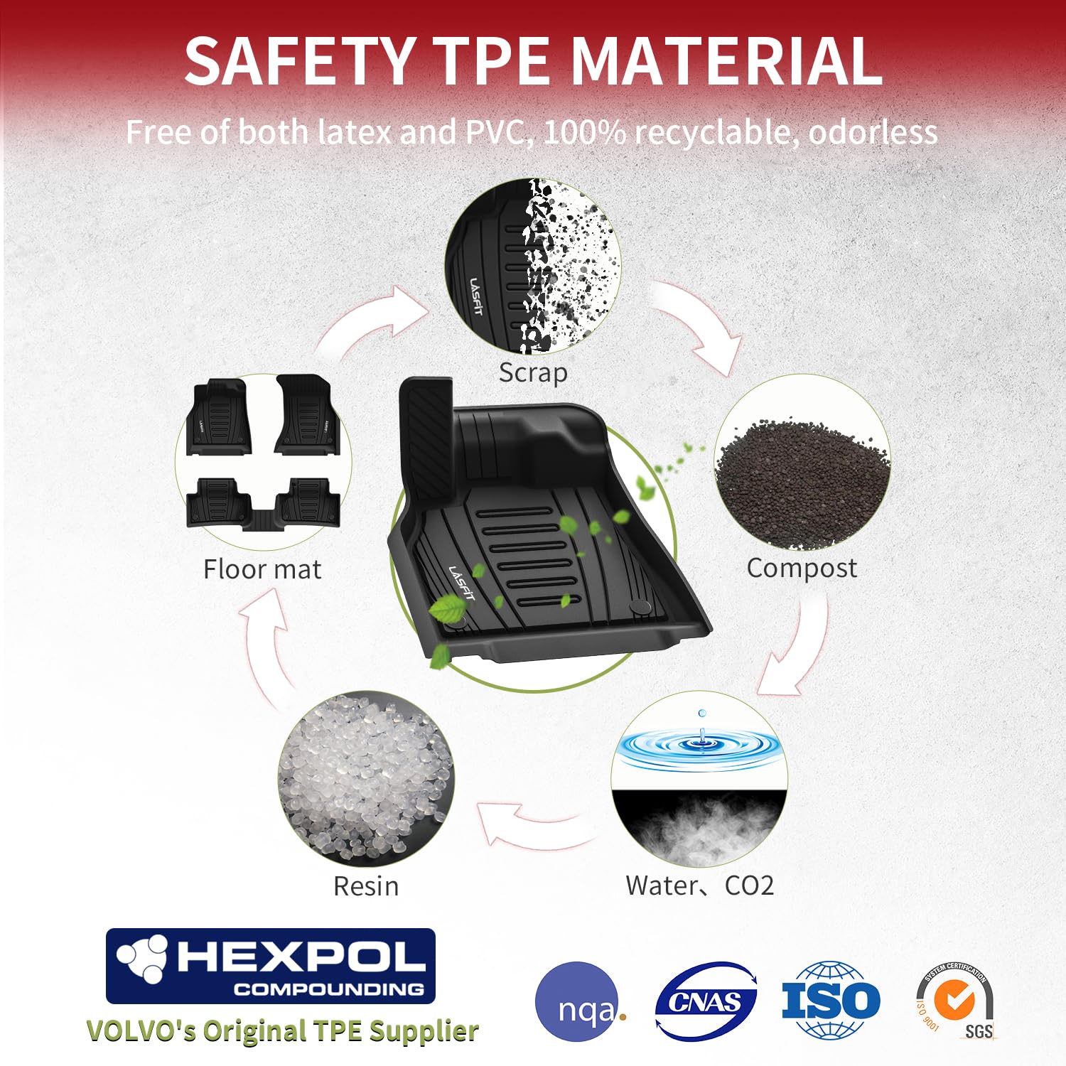 Lasfit Floor Mats Custom Fit for Audi Q5 SQ5 2018-2024 2025, All-Weather Protection TPE 1st & 2nd Row Car Liners for Audi Accses