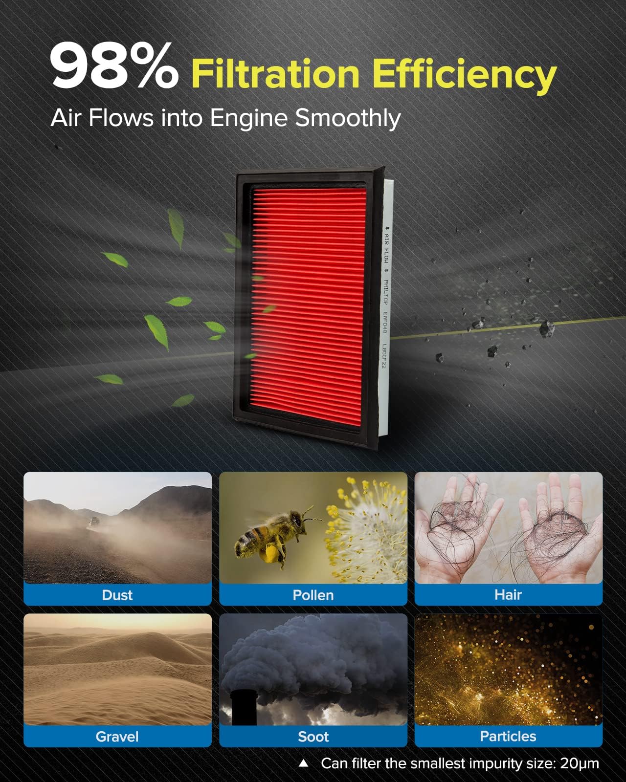 Philtop Engine Air Filter Ca6900 Replacement For Nissan Sentra, Rogue Select, Sentra, Juke, Rogue, 300Zx, Infiniti Q50, Qx70, Fx