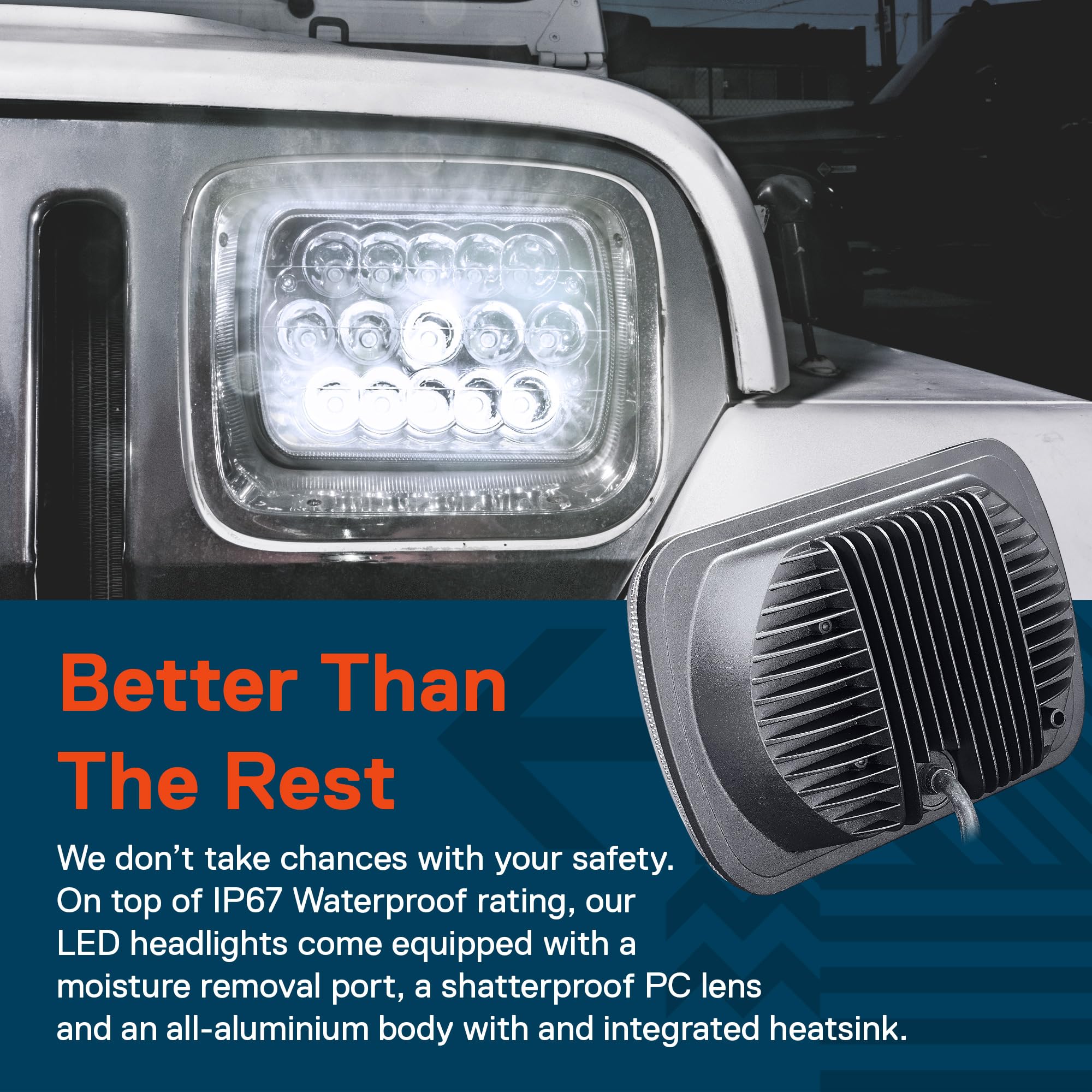 True Mods 7X6 5X7 H6054 Chrome Led Headlights H4 Sealed Beam Replacement Lamp For Jeep Wrangler Yj Cherokee Xj Chevy Express For