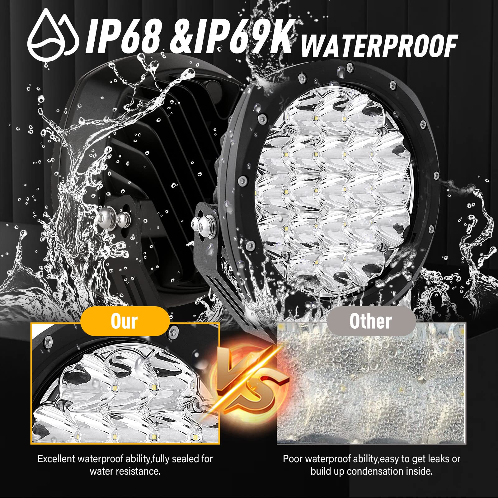 Biglion.X 7Inch Round Led Offroad Lights 2Pcs 210W 32000Lm Super Bright Led Off Road Lights Driving Lights Round Waterproof Ip68