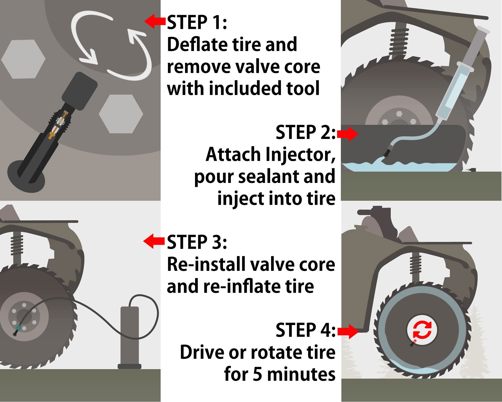 TireJect 5-in-1 Off-Road Tire Sealant - Gallon Kit for ATV, Tractor & Farm Equipment - Prevents Flat Tires, Repairs Up to 16 Tires