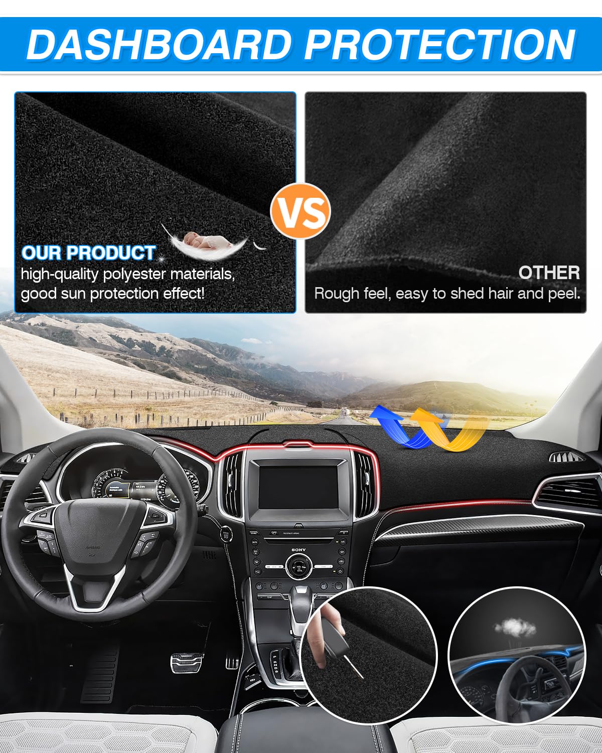 Cartist Dash Cover Compatible with Ford Edge 2015-2022 2023 2024 2025 Accessories Dashboard Cover Mat Non-Slip Carpet Sunshield