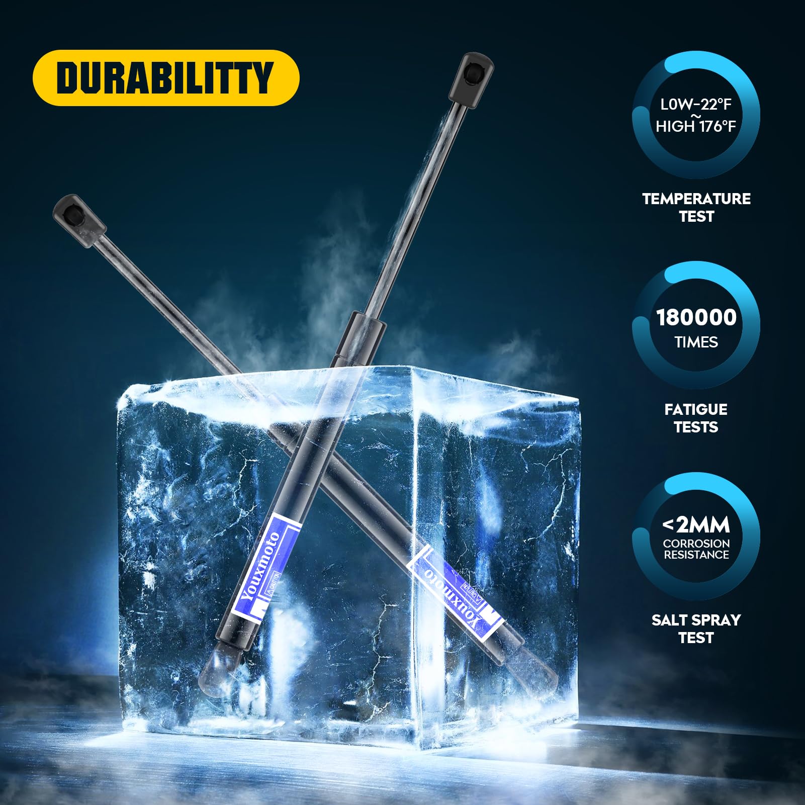 Rear Window Glass Lift Supports Struts Shocks 4185 For 1999-2006 Cadillac Escalade Suburban Tahoe Gmc Yukon (Pack Of 2)