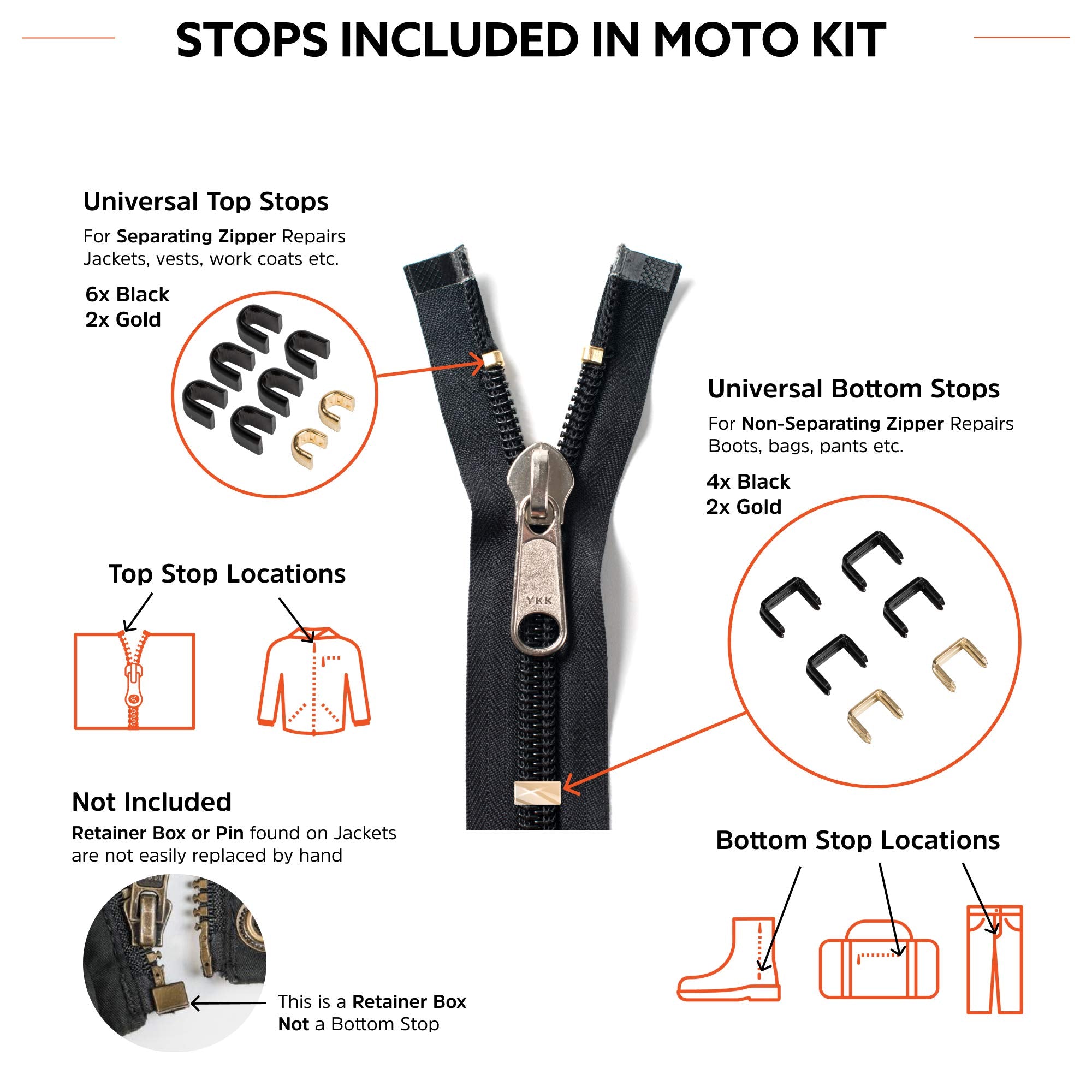 Zipper Rescue Zipper Repair Kits - The Original Zipper Repair Kit, Made In America Since 1993 (Moto)