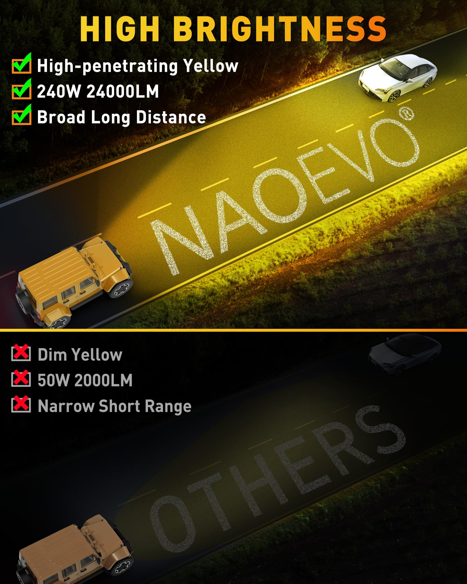 Naoevo 7 Inch Yellow Led Light Bar, 240W 24,000Lm Led Pods/Off Road/Fog/Driving Lights With Spot Flood Combo For Truck Boat Utv