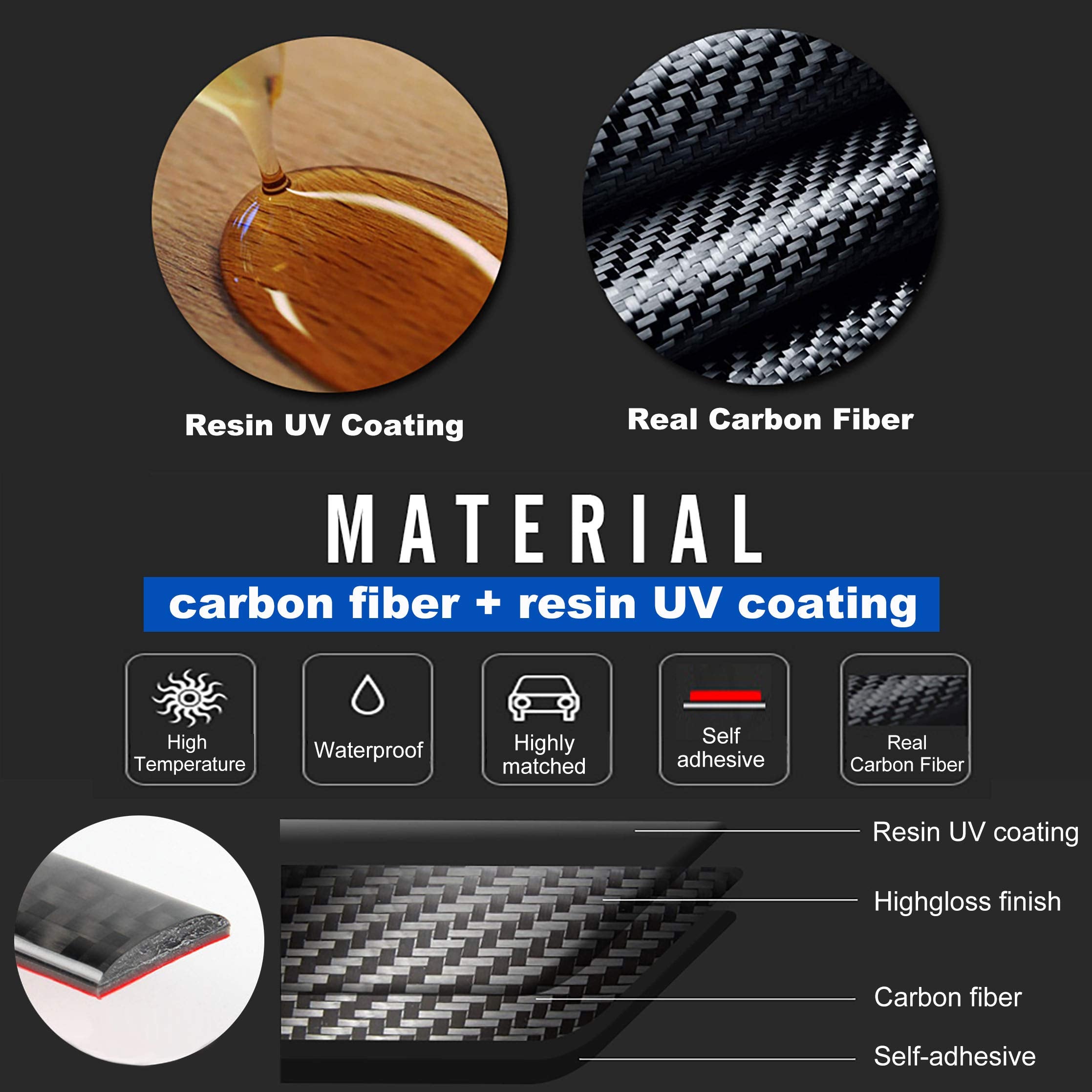 Wodofo Gdr Soft Carbon Fiber Car Control Gear Box Shift Knob Panel Frame Cover Sticker Interior Trim Compatible With Bmw E90 E92 E93 3 Series 2005-2012 323 325 328 330 335