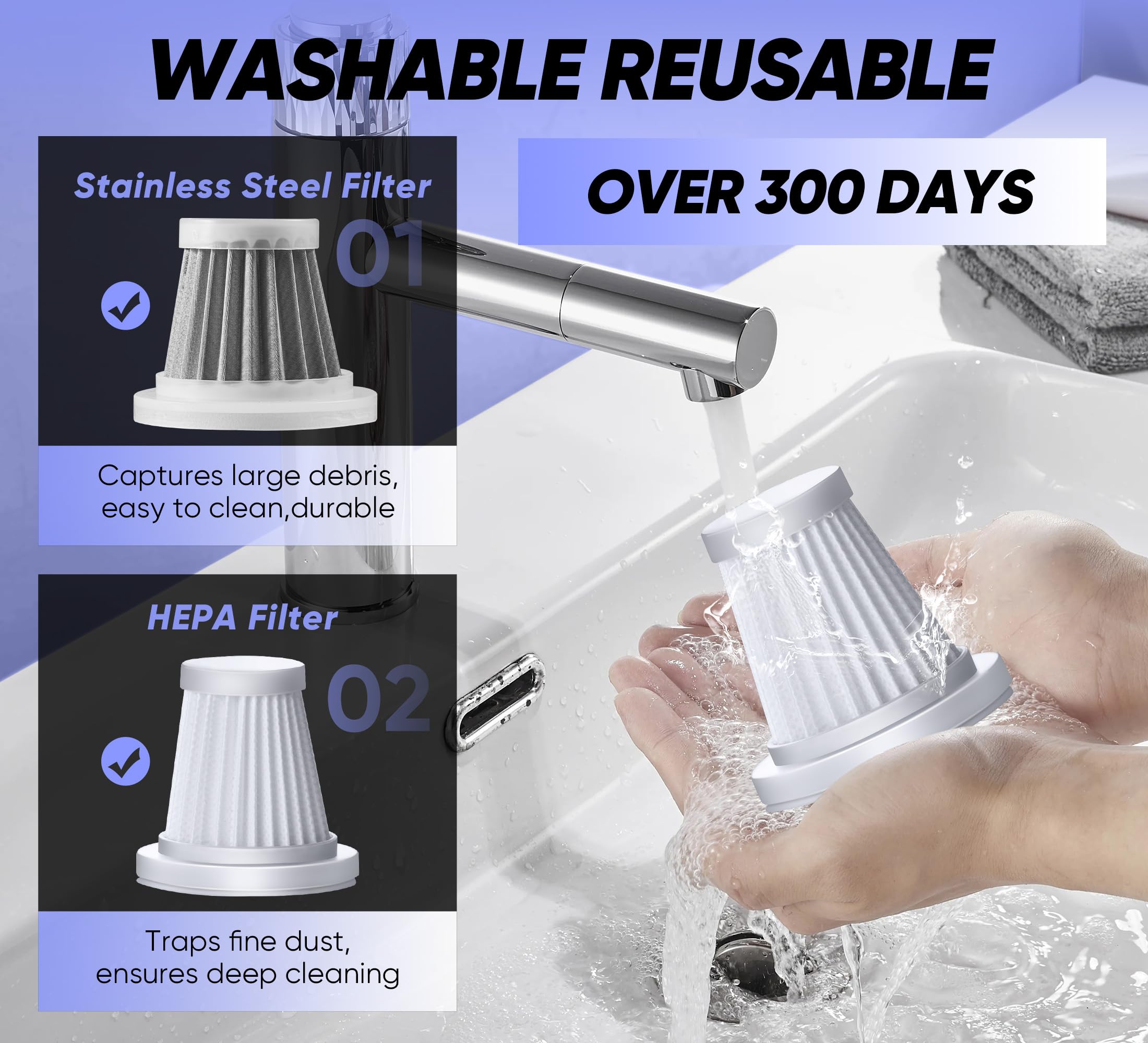 AUXTUR Handheld Cordless Car Vacuum-15000PA Mini Cleaner,3 in 1 High Power Brushless Motor,100W Super Suction Power Vacuums with