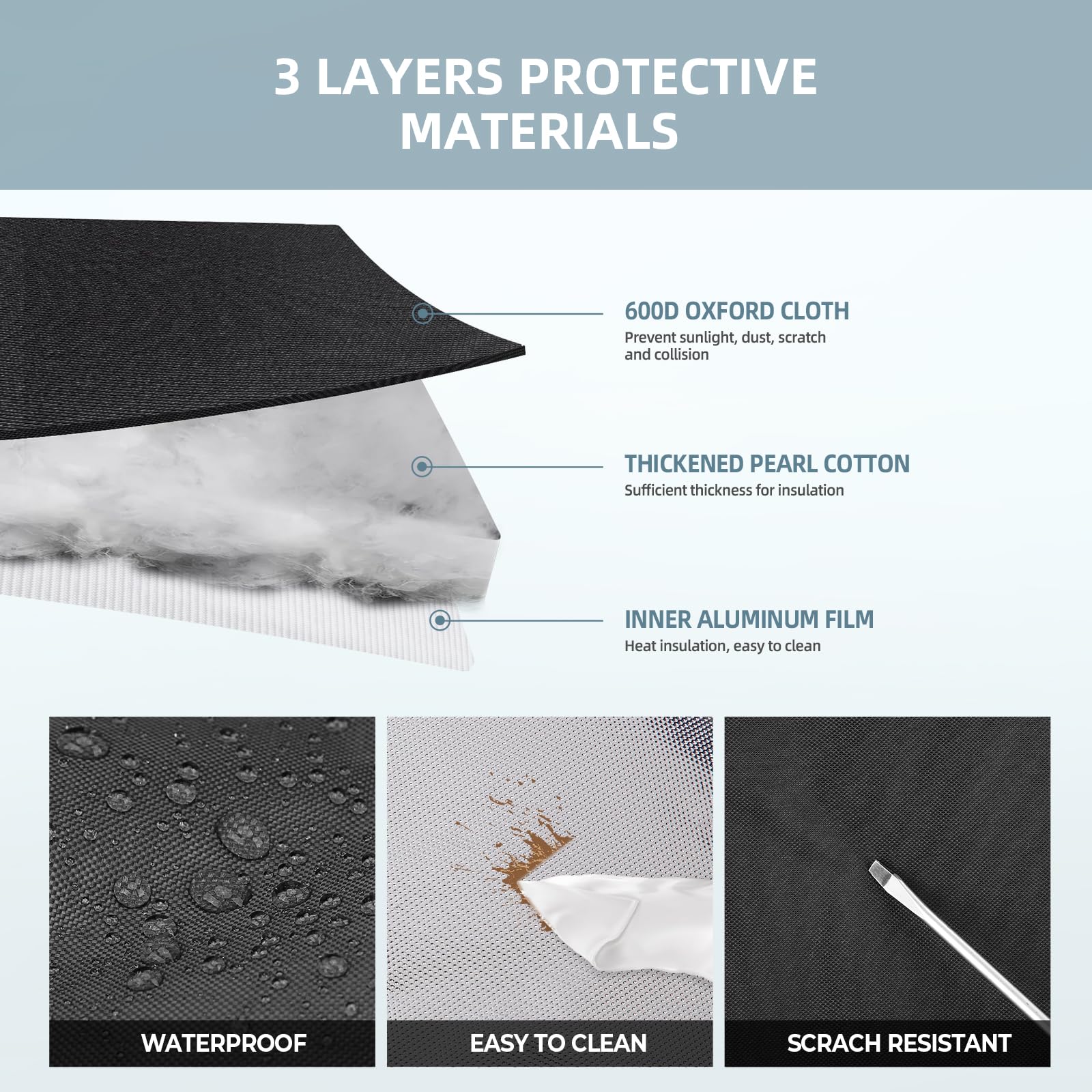 Bougerv 30 Quart Insulated Protective Cover For Bougerv Cr28 30Qt Fridge, 12 Volt Portable Car Refrigerator Cover (Refrigerator