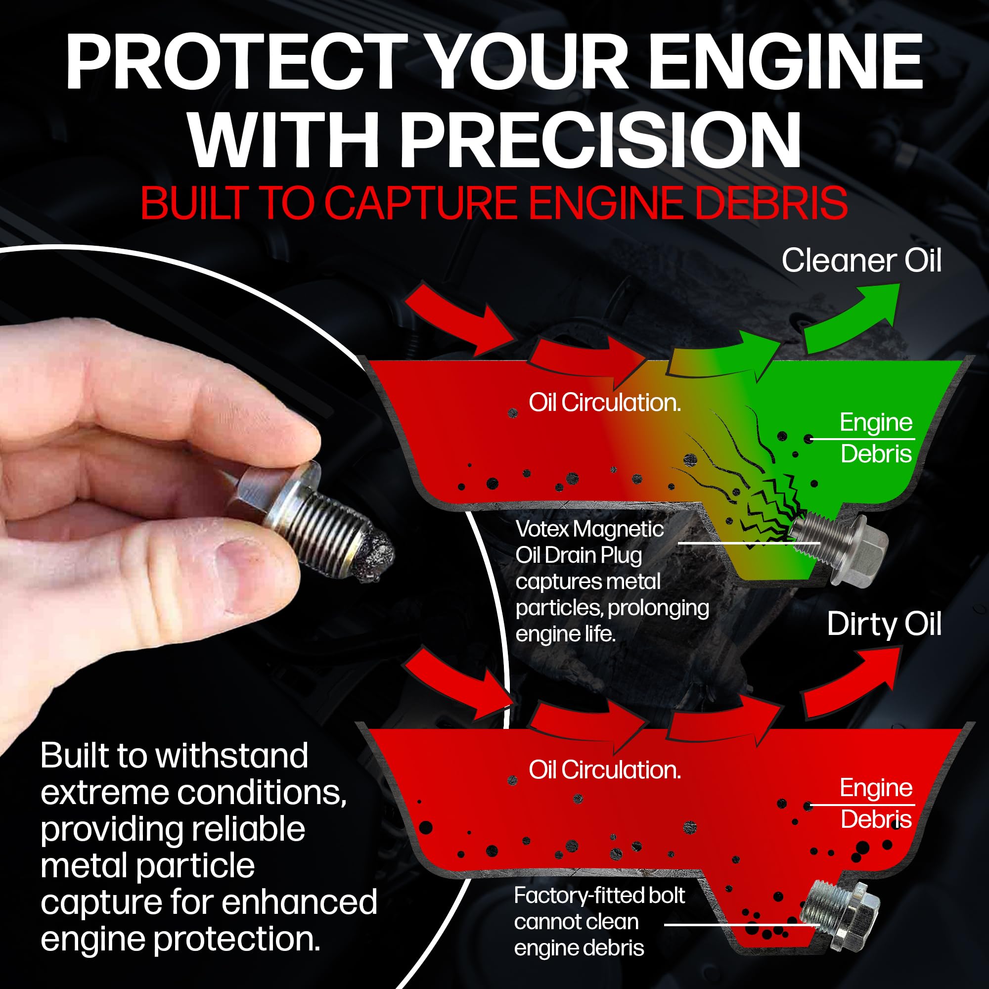 Votex - Made In Usa - M14 X 1.5Mm Magnetic Engine Oil Drain Plug Fits Acura, Audi, Chevrolet, Chrysler, Dodge, Fiat, Ford, Honda, Hyundai, Jeep, Kia, Mazda, Mercedes, Mitsubishi, Porsche, Volkswagen