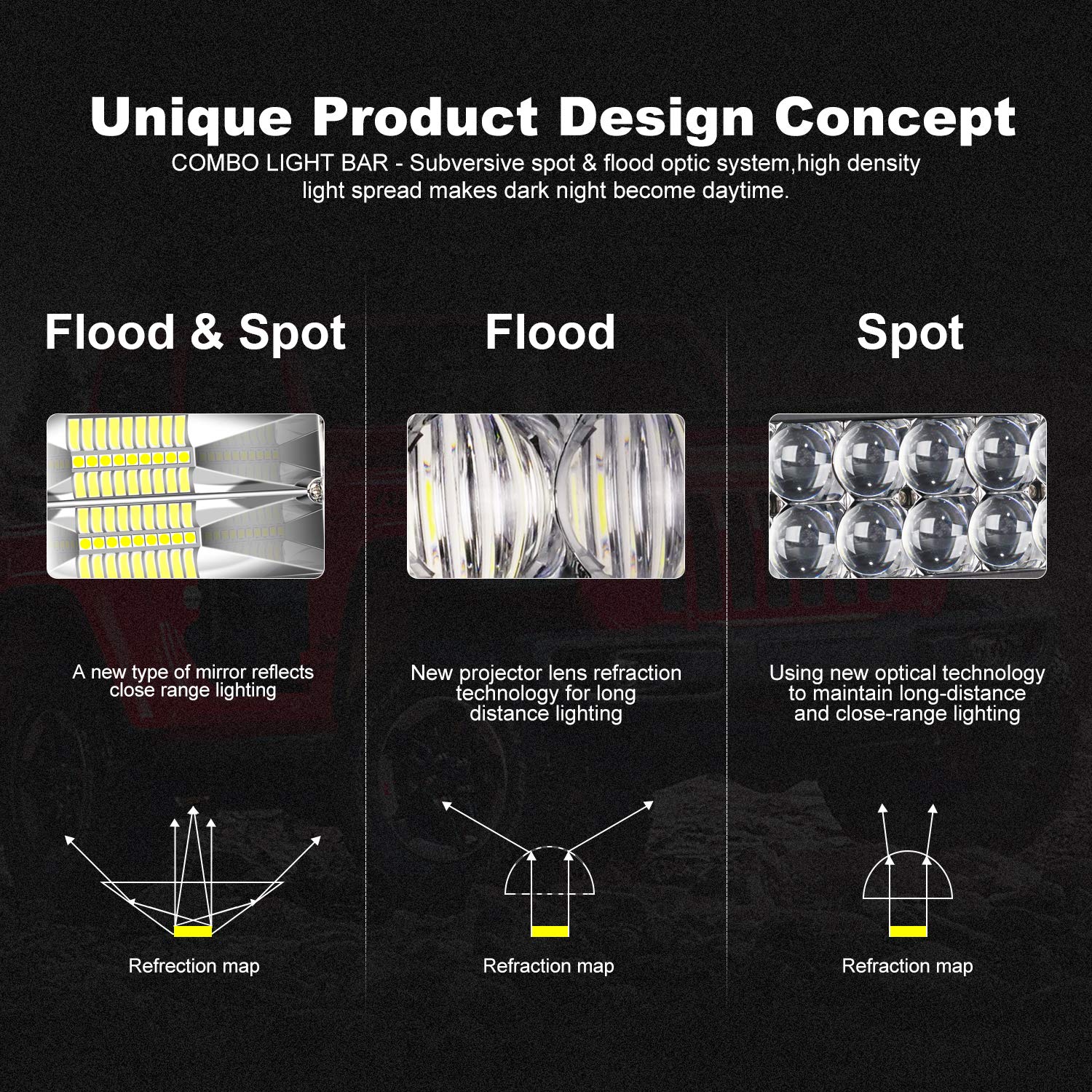 Led Light Bar Terrain Vision 22 Inch 120W 5D Flood Spot Combo Beam Off Road Driving Lights 2Pcs 4 Inch 60W Fog Lights W/Rocker S