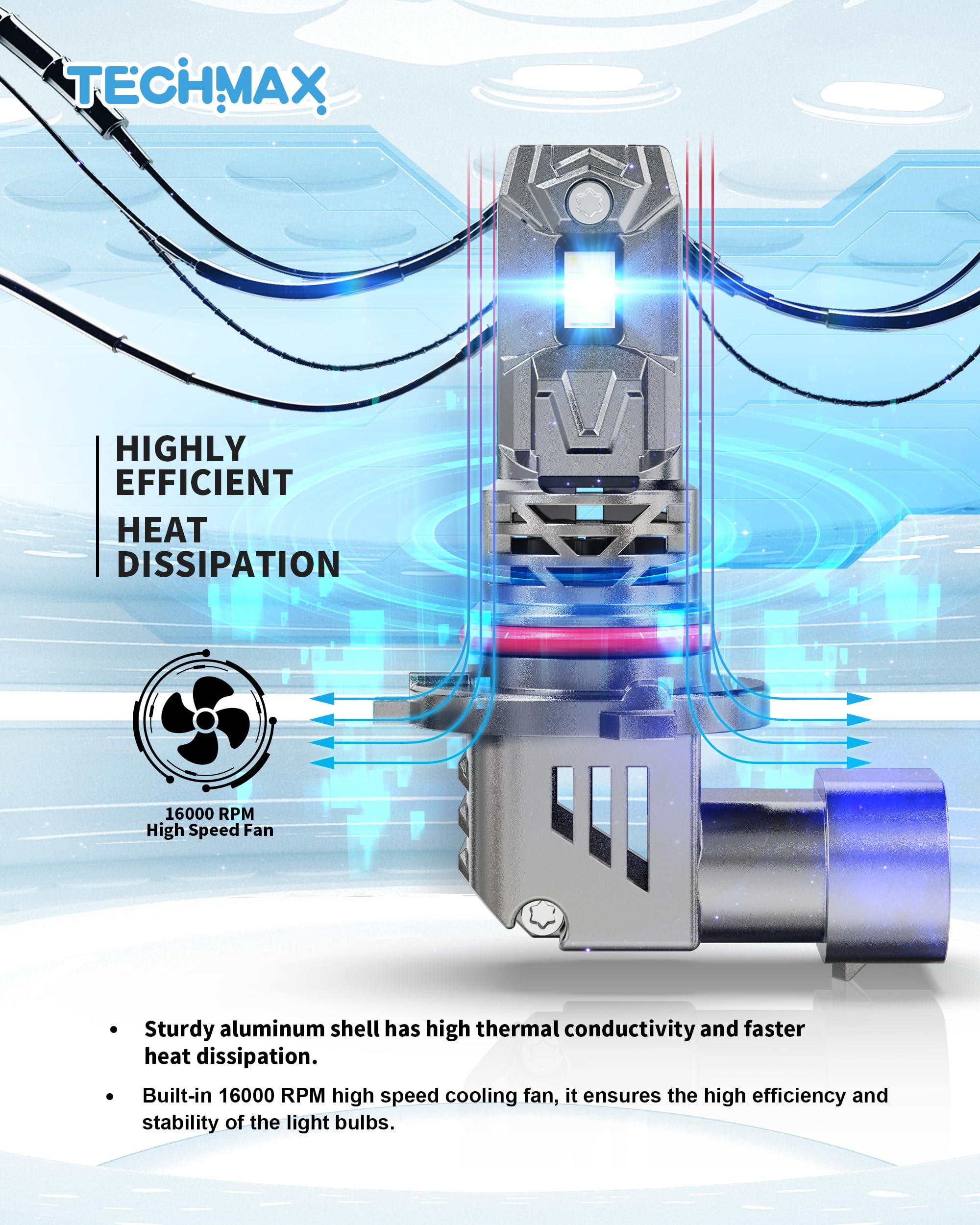 Techmax 9005/Hb3 Light Bulbs - Upgraded Ultra Bright | 800% Brightness | Xenon White 6500K | Efficient Cooling Fan | Mini Size P