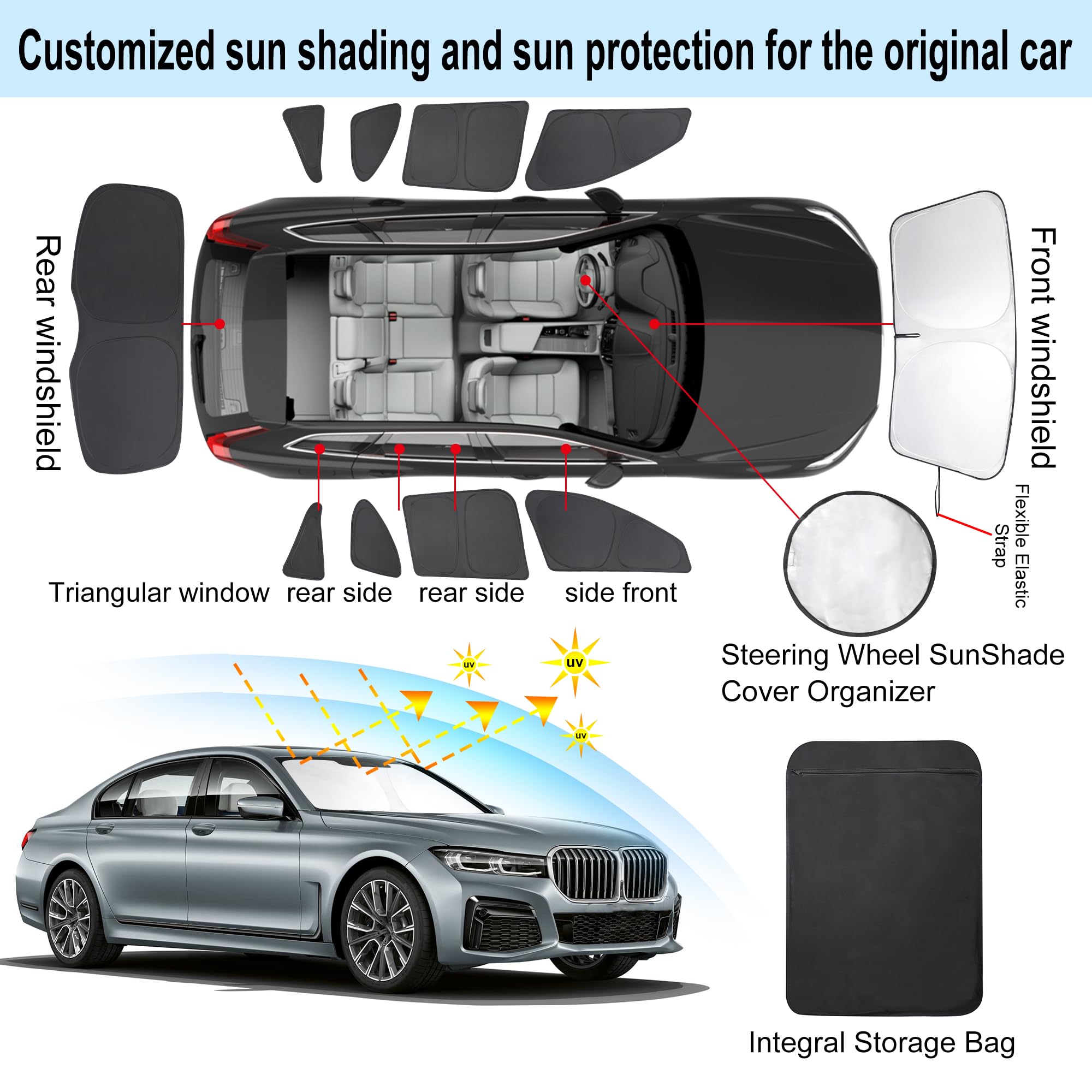 Tinglu Window Shades For Bmw X1 F48 2016 2017 2018 2019 2020 2021 2022 Accessories Car Side Full Windows Rear Triangular Windshi