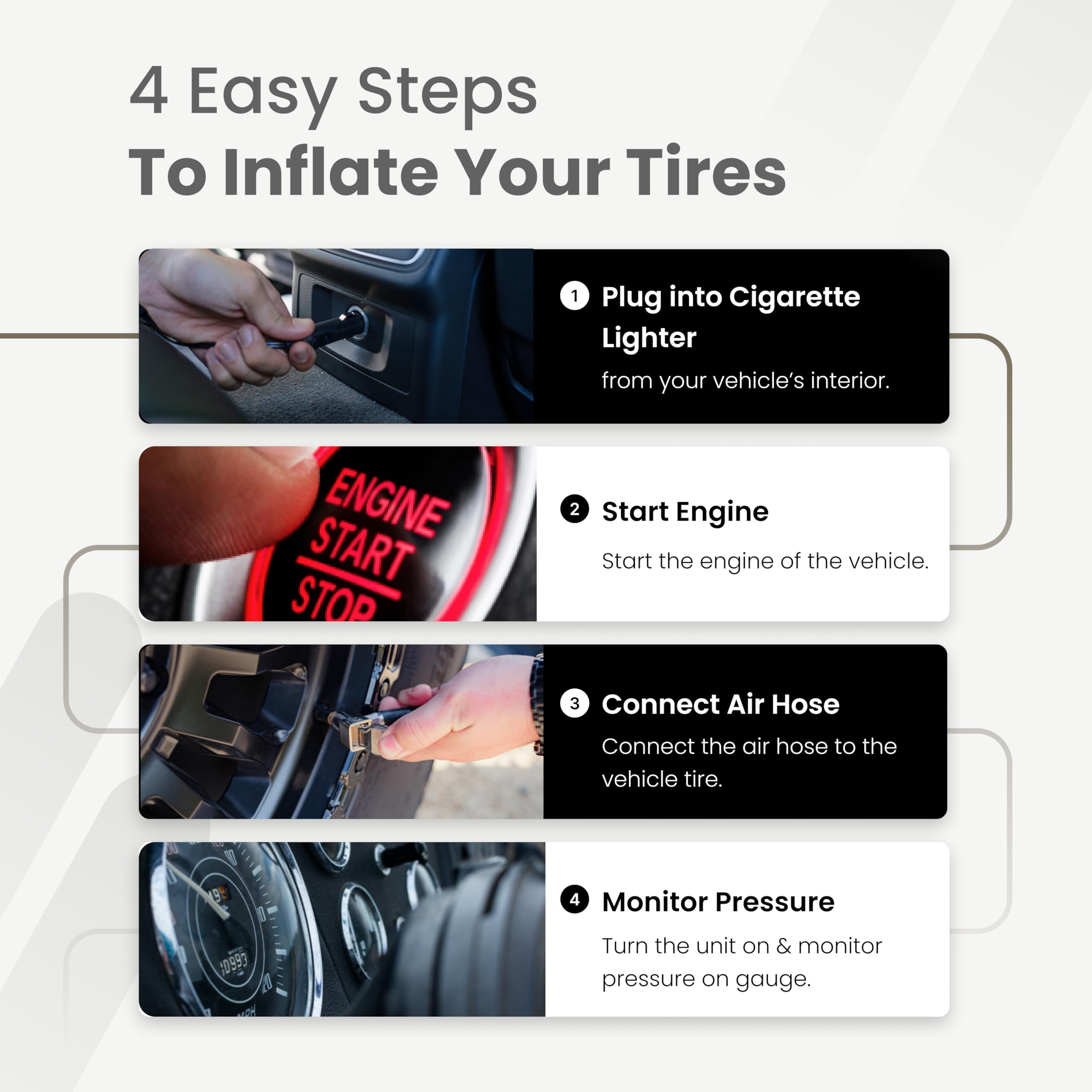 Viair 84P - 00084 Tire Inflator Portable Air Compressor For Car, Truck & Suv | 12V On/Offroad Heavy Duty Pump 60 Psi, Cigarette