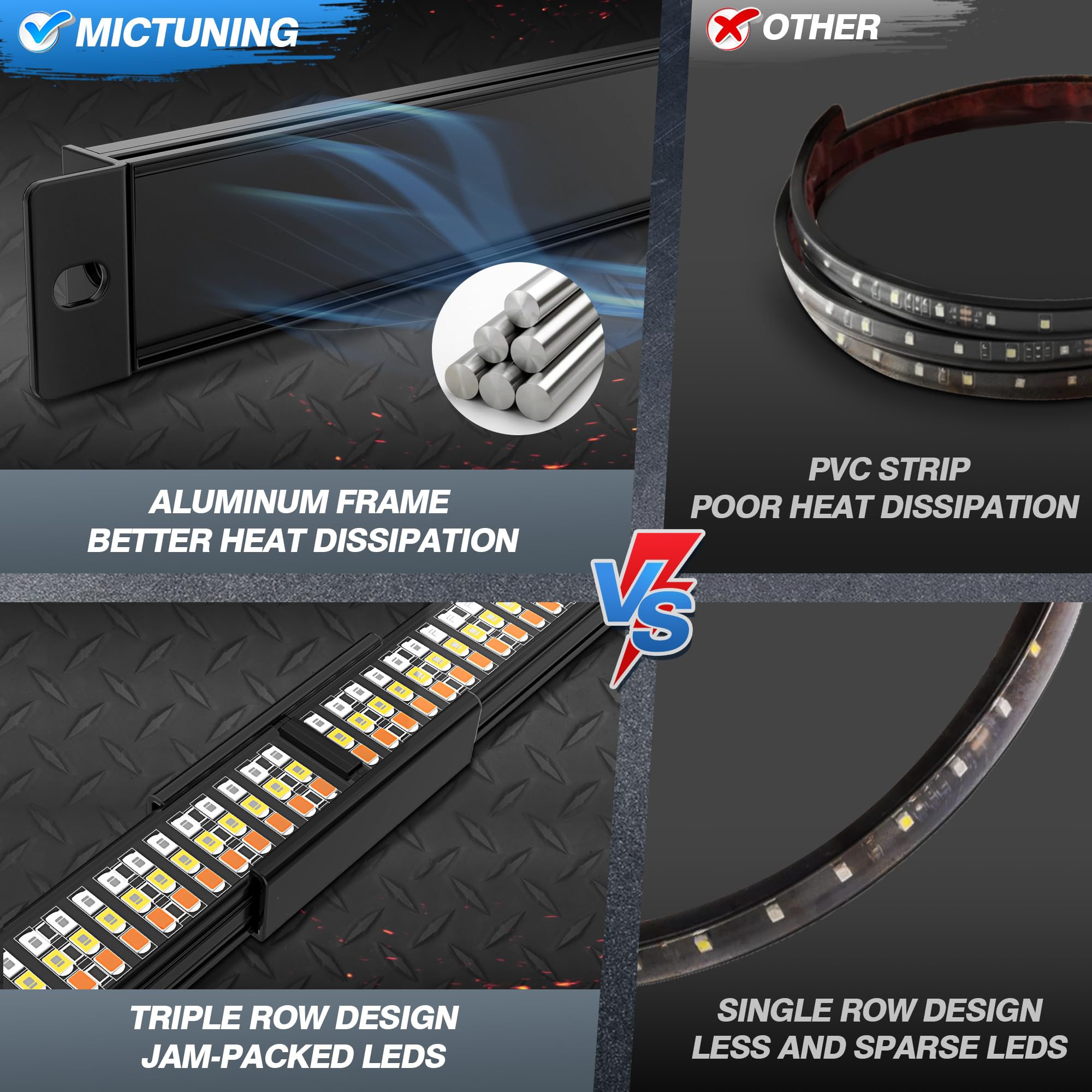 Mictuning 60'' Triple Led Tailgate Light Bar Ip68 Waterproof Plug-And-Play Folded Aluminum Frame With 4-Way Flat Connector - Ful