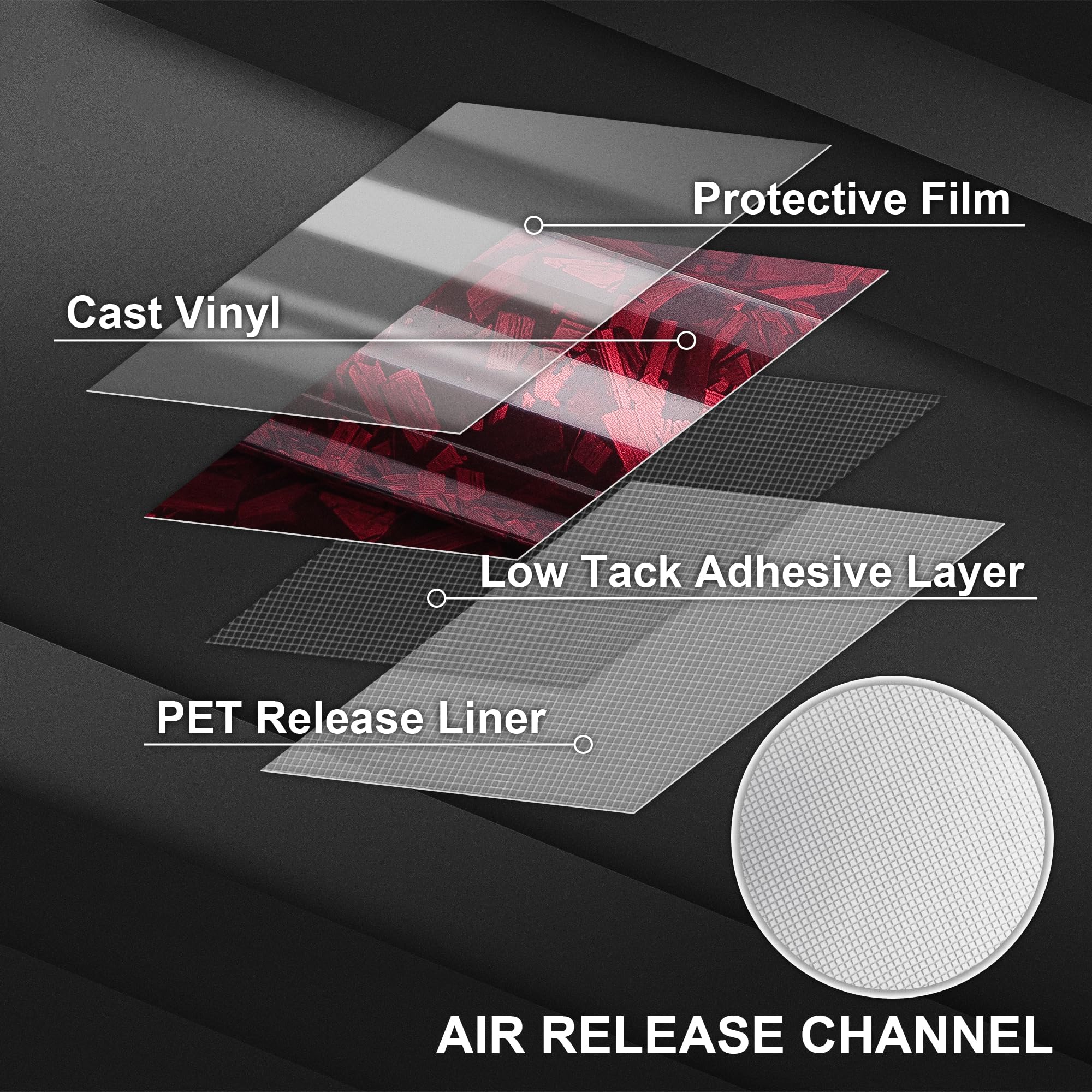 Lypumso Red Forged Carbon Fiber Vinyl Wrap, High Gloss Car Wrap Vinyl Roll, Auto Diy Decal Film Sheet With Air Release Technolog