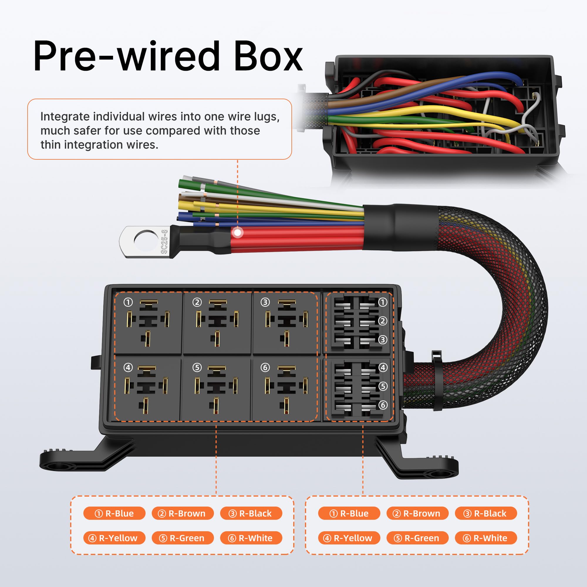 DAIERTEK 12V Waterproof Relay Box, 6 Way Pre-Wired with 12 AWG, ATC/ATO Fuse Block for Automotive, Marine, and Boat Use