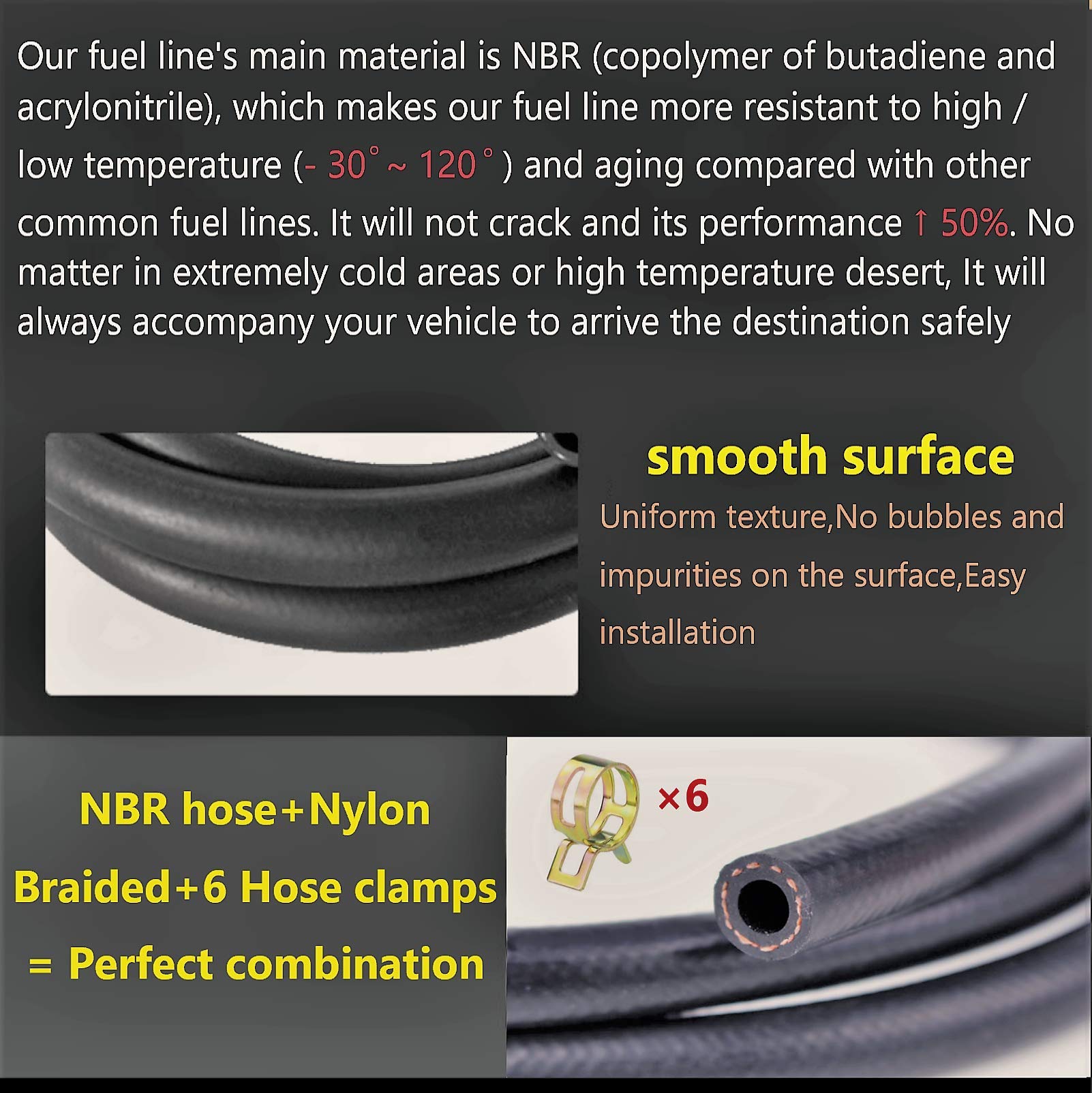 New Dafu 1/4 Inch 6Mm Id Nbr Nylon Braided Fuel Line Set,5 Ft+6 Pcs 2/5 Inch Id Hose Clamps,For Motorcycle Kawasaki Kohler Briggs Stratton Small Engines,Boat Marine Outboard Gas Diesel Petrol