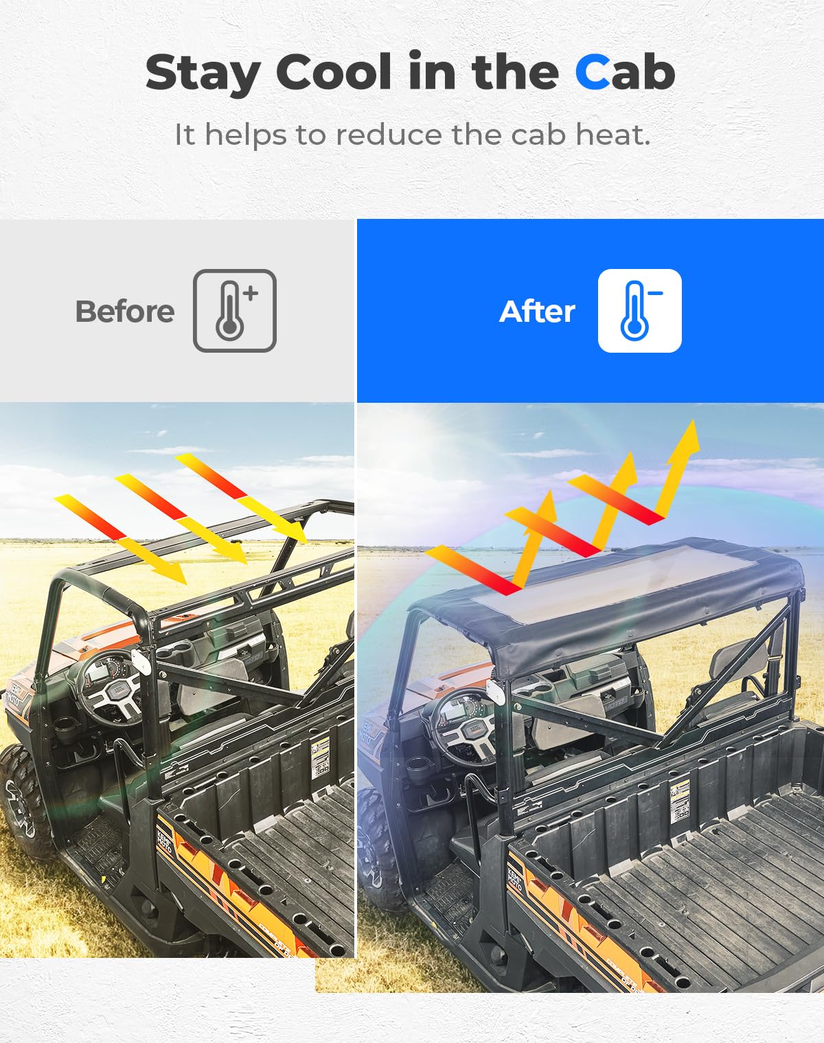 KEMIMOTO 3-Seat UTV Soft Roof Top Waterproof Compatible with Polaris Ranger XP 1000 2017-2025, Ranger 1000 2020-2025, Ranger XP