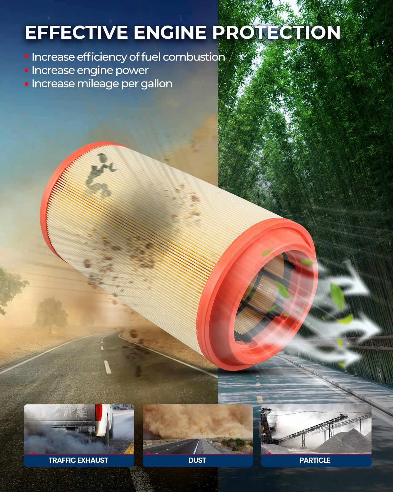 KAX Engine Air Filter, CA11950 Replacement for Ram ProMaster 2500 2014-2022, Ram ProMaster 1500 2014-2022, Ram ProMaster 3500 20