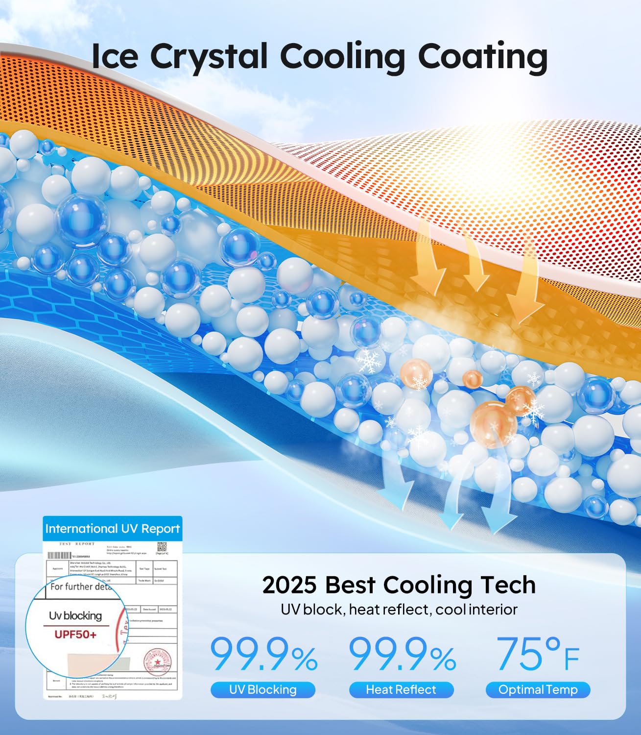 Wigoo 2025 Tesla New Model Y Juniper Accessories Sunshade Roof [Never Sag, Nano Ice-Crystal Coatings] 3-Gen Heat Insulation Glas