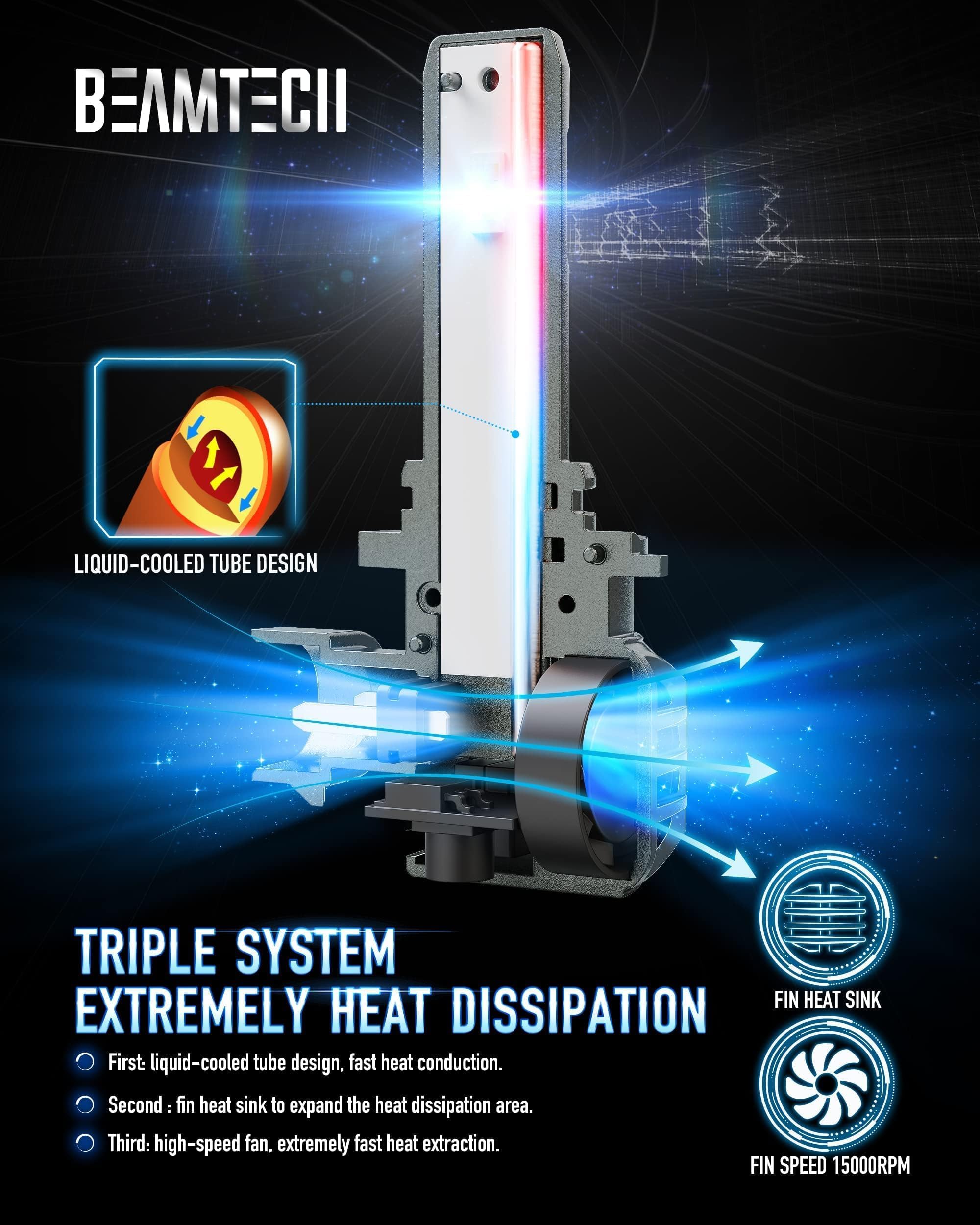 Beamtech H11 Bulbs, H8 H9 Fog Light Bulb, G-Xpower Chips 500% Brighter 6500K Xenon White Plug And Play, Pack Of 2