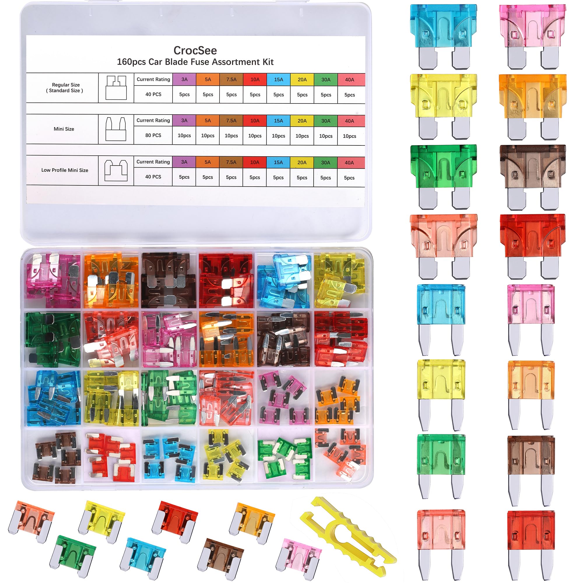 Crocsee 160 Pieces Car Fuses Assortment Kit, Blade-Type Automotive Fuses - Standard, Mini & Low Profile Mini Size (3A/5A/7.5A/10