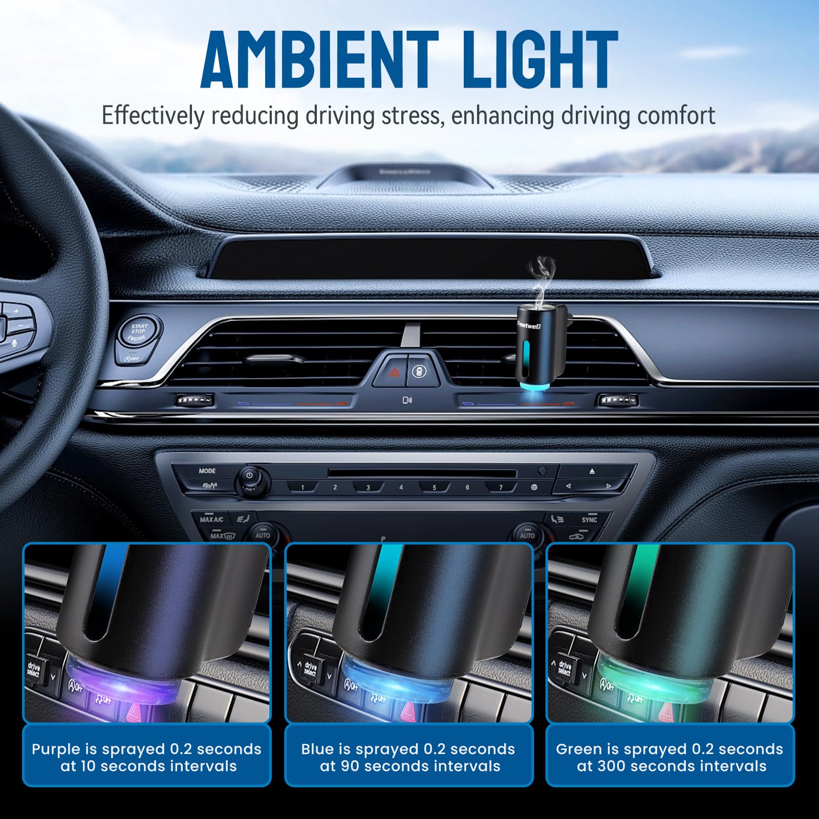 Featwell Car Air Freshener, Three Adjustable Modes Intelligent Car Aroma Diffuser, Rechargeable Car Aroma Diffuser, Black