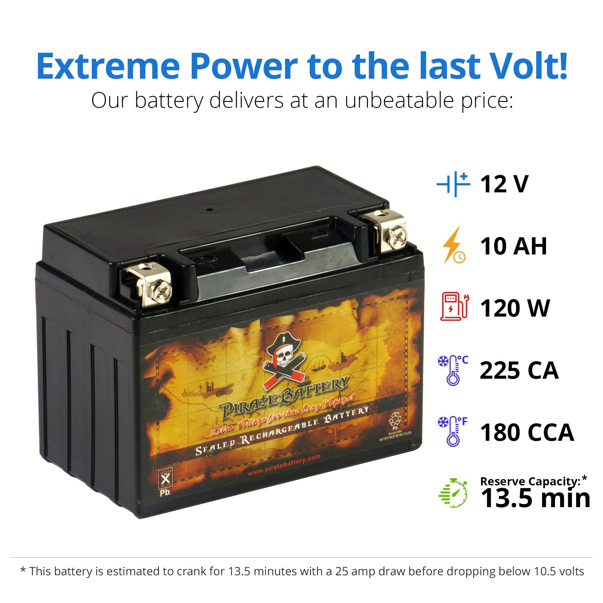 Pirate Battery 12-Bs Maintenance-Free 12V 12Ah Battery Replacement For Atv, Motorcycle, Jet Skis, Scooter, Utv, And More - Nut A