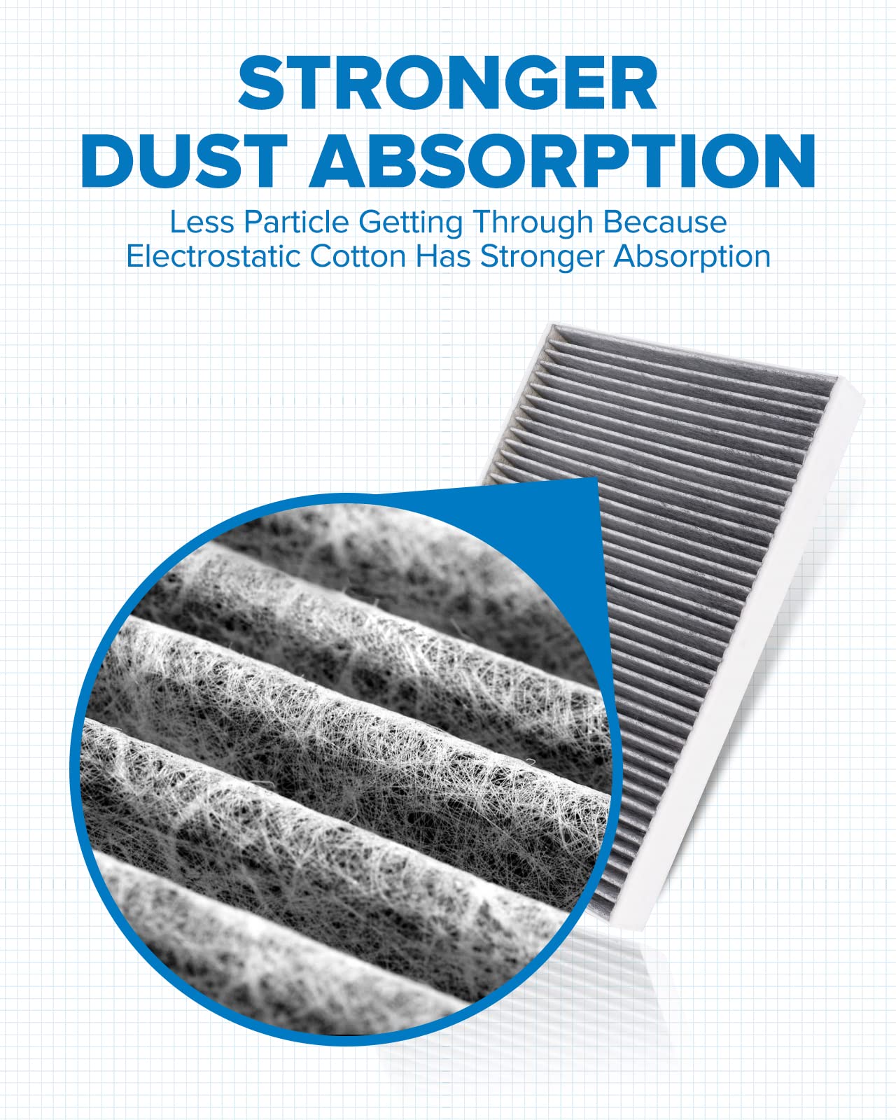 PHILTOP Cabin Air Filter, Replacement for CF12211 Q5 Q7 A4 A5 A6 Quattro SQ5 Q8 S4 S5 A7 Sportback RS5, Premium ACF080 Cabin Fil