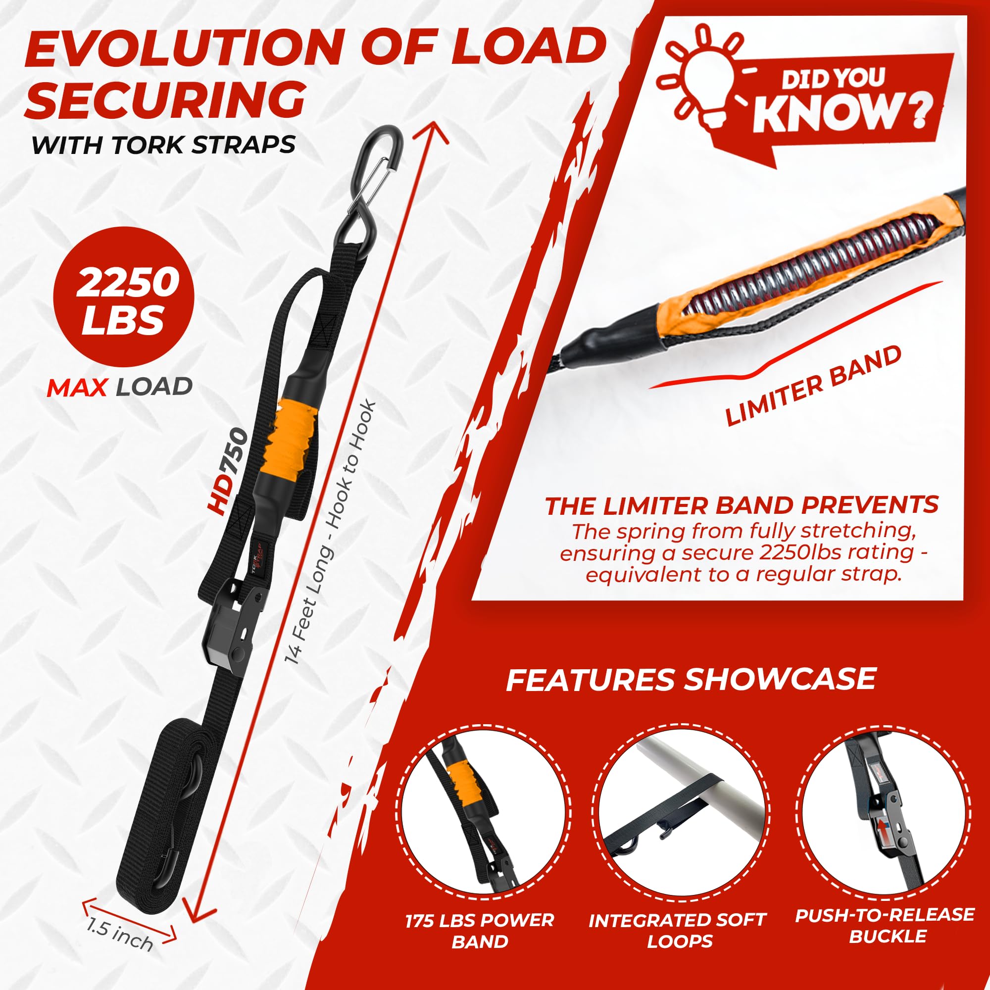 Torkstrap 14' X 1.5'' Self Tensioning Tie Down Straps [Patented] - Automatically Adapt To Load Shifts - 2250Lb Break Strength - Pull Alternative To Ratchet Straps - Integrated Soft Loop & Hooks (2-Pk)