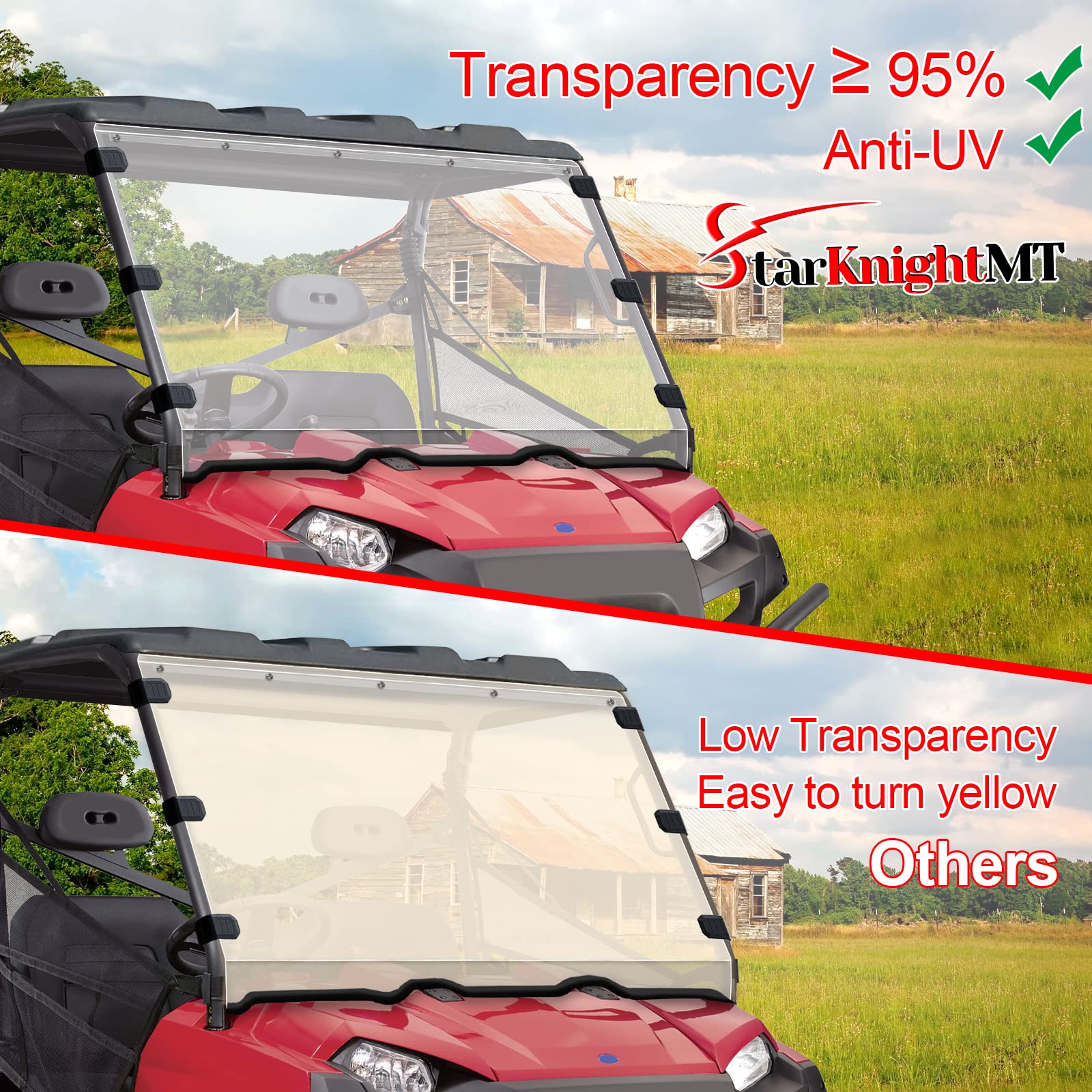 Scratch-Resistant Ranger 800 570 Windshield - Starknightmt Uv-Proof Hard-Coated Full Windshield Compatible With Polaris 2010-201