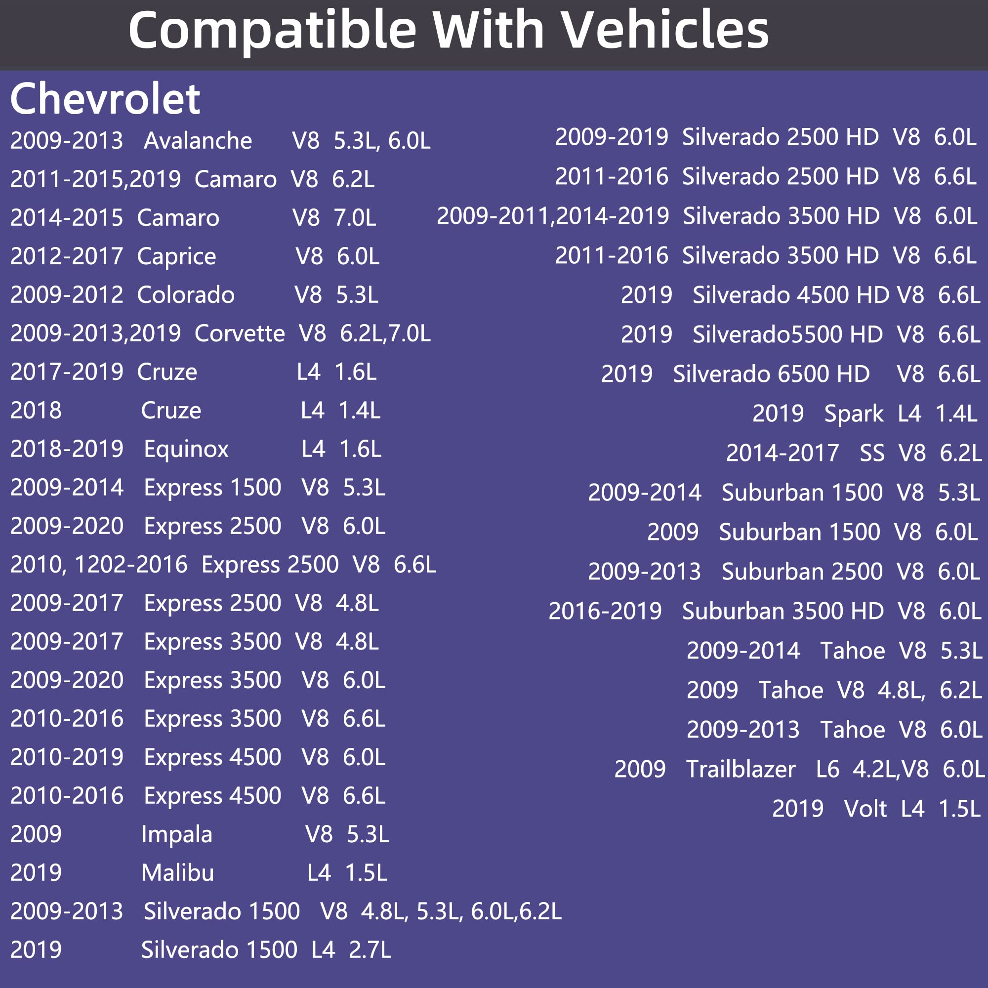 12673134 Oil Pressure Sensor For 2009-2020 Chevy Chevrolet Silverado 1500 2500 3500,Express,Avalanche,Camaro,Tahoe,Colorado,Cruze,Equinox,Suburban &Gmc Savana,Sierra,Yukon,Canyon&Cadillac Cts,Escalade