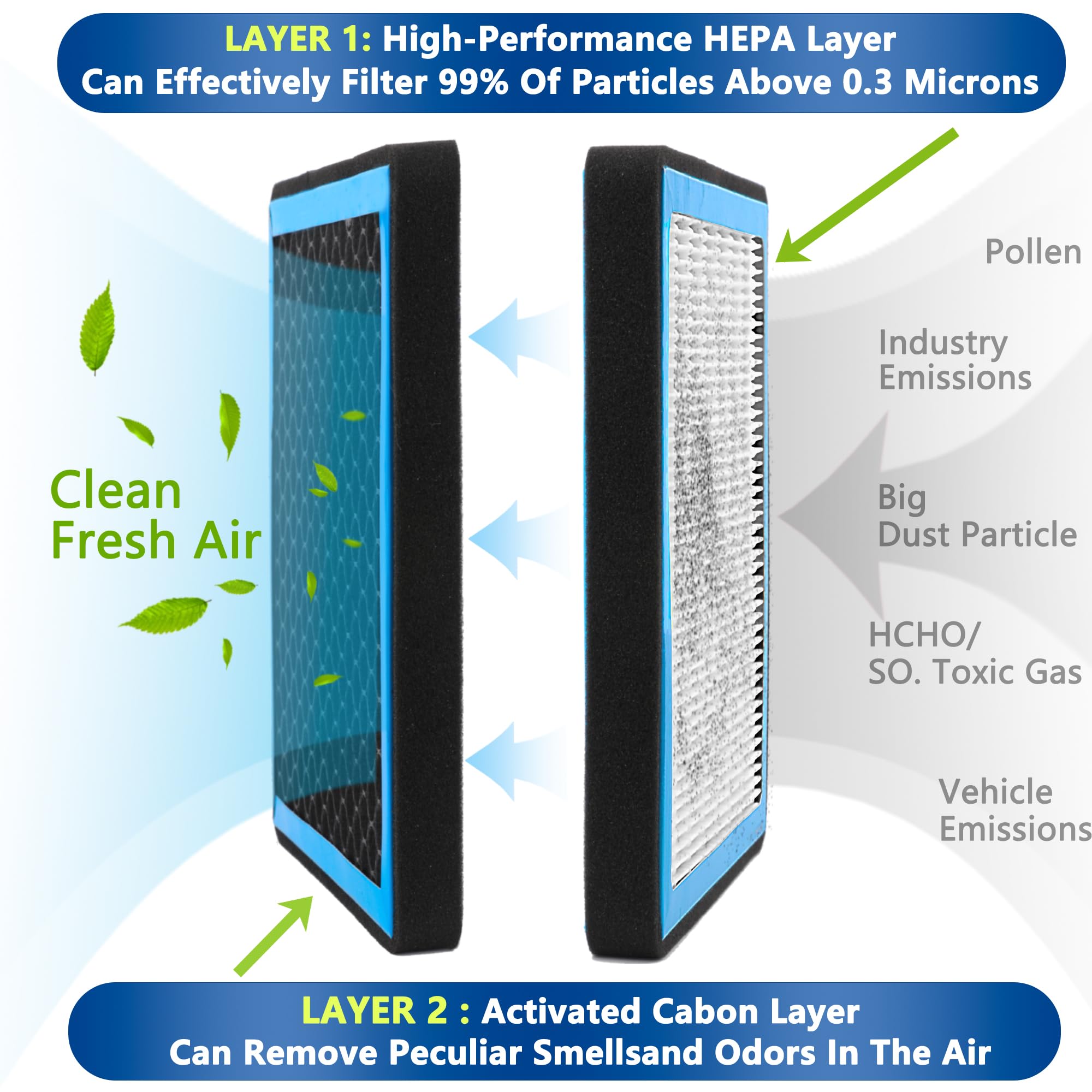 CF11671 Cabin Air Filter With Activated Carbon Compatible With 2016-2021 Ram 1500 2500 3500 4500 5500 & Mazada CX-7 & Jeep Wagon