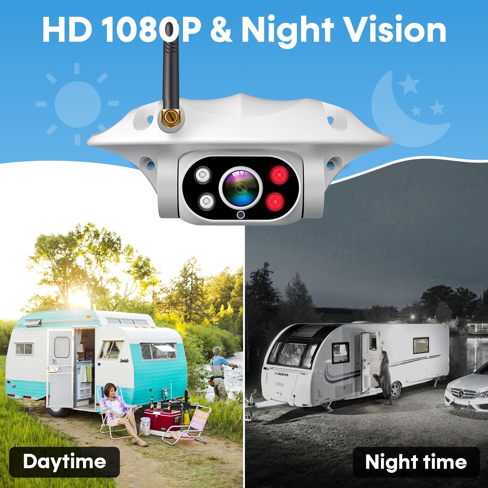 Wireless Backup Camera For Rvs, Trucks & Trailers - 1080P Hd, 100Ft Wireless Range, Night Vision, Diy Installation, Waterproof,