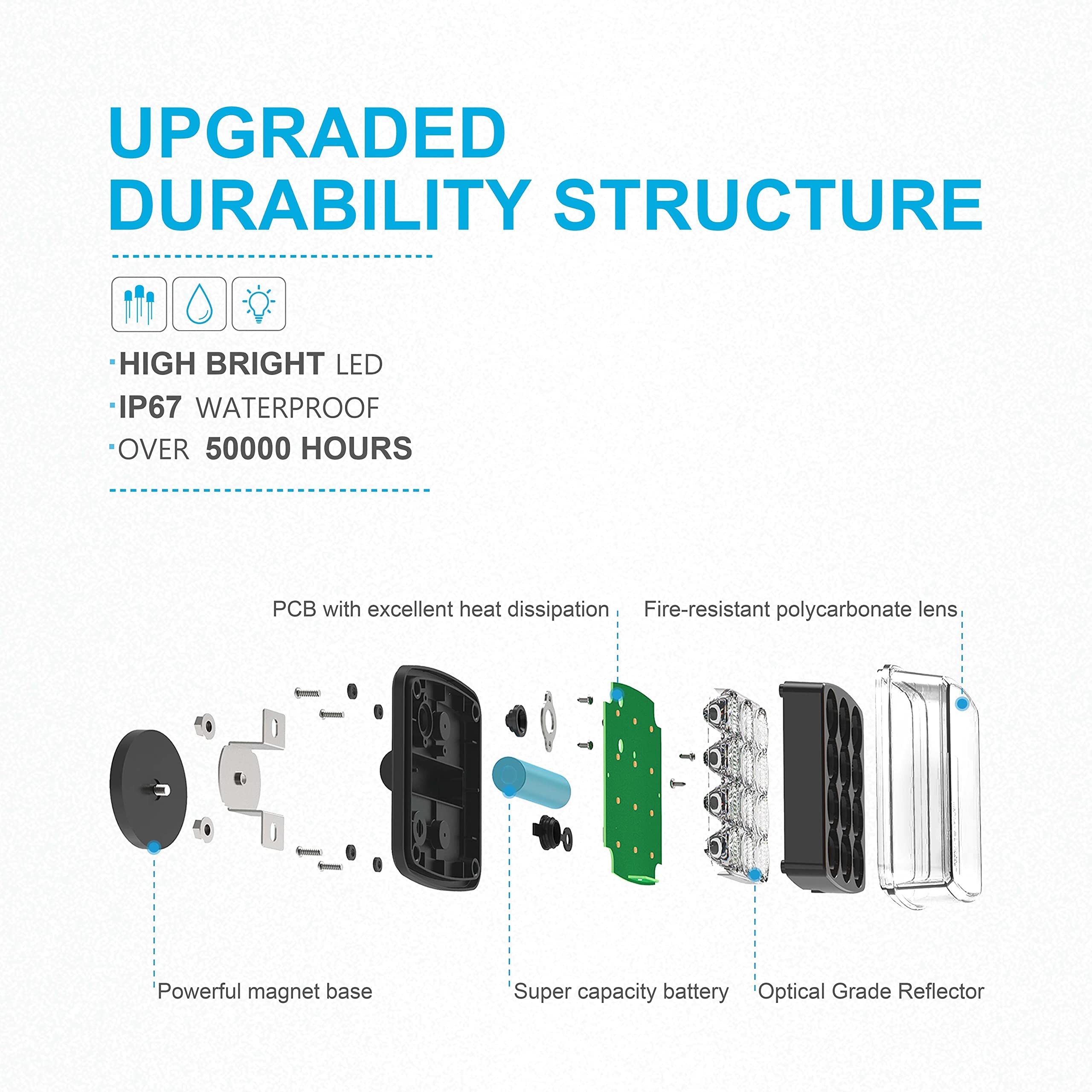 Agrieyes 2Pcs Wireless Emergency Strobe Lights For Trucks,Vehicles, Rechargeable Amber Led Beacon Lights With Super Magnetic, 12-24V, Plow Flashing Hazard Warning Light For Tractor,Automotive