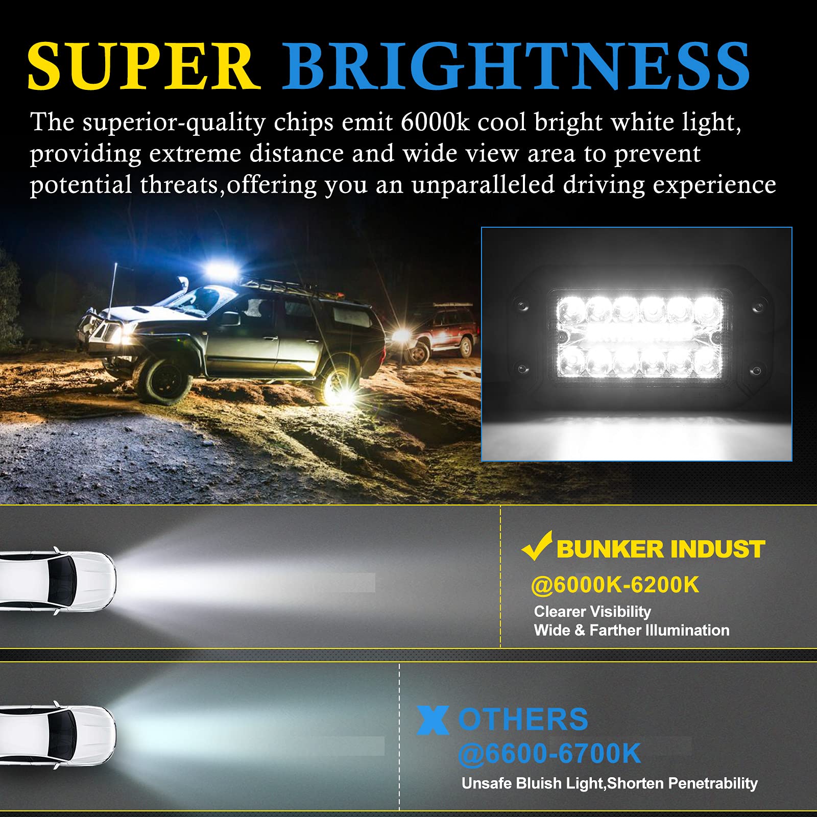 Flush Mount Led Light Pods, Bunker Indust 2Pcs 6 Inch Spot Flood Combo Beam 6000 Lm Triple Row Driving Off Road Light Bar Waterp