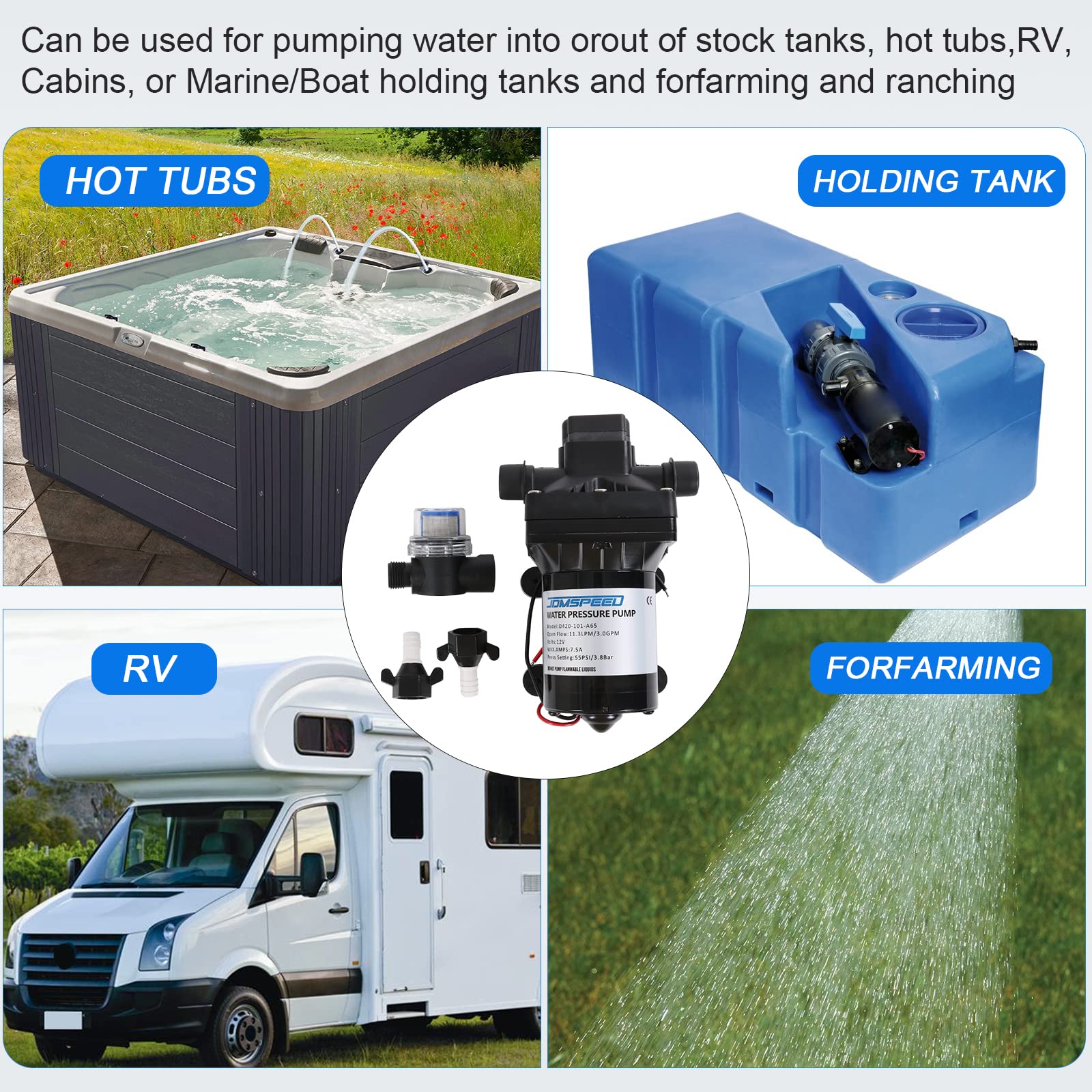 Dicmic 3.0 Gpm 12V 55 Psi Revolution Water Pump Compatible With Camper, Rv, Shower, Sprayer Replace# 4008-101-A65, 4008-101-E65