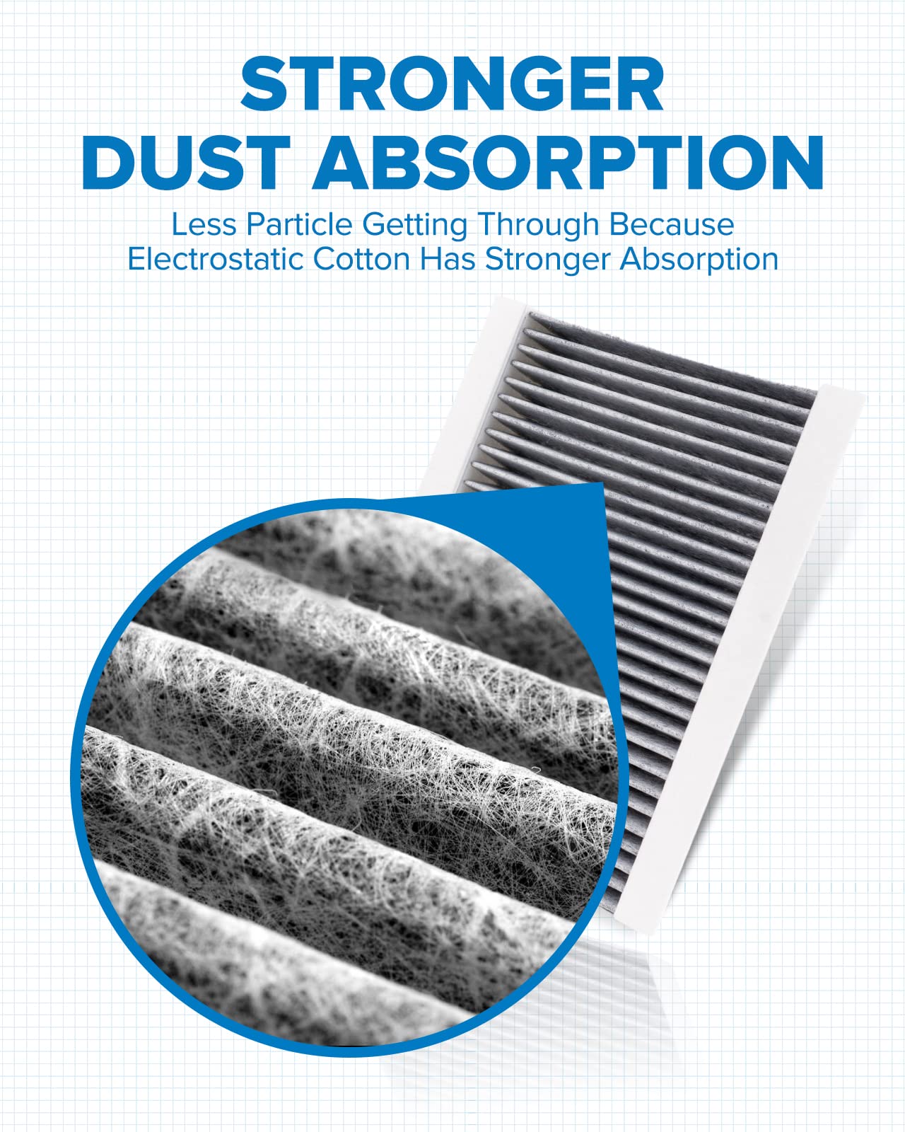 Philtop Cabin Air Filter, Replacement For Cf11810, 500L, 500X, Compass, Renegade, Premium Acf075 Cabin Filter With Activated Car